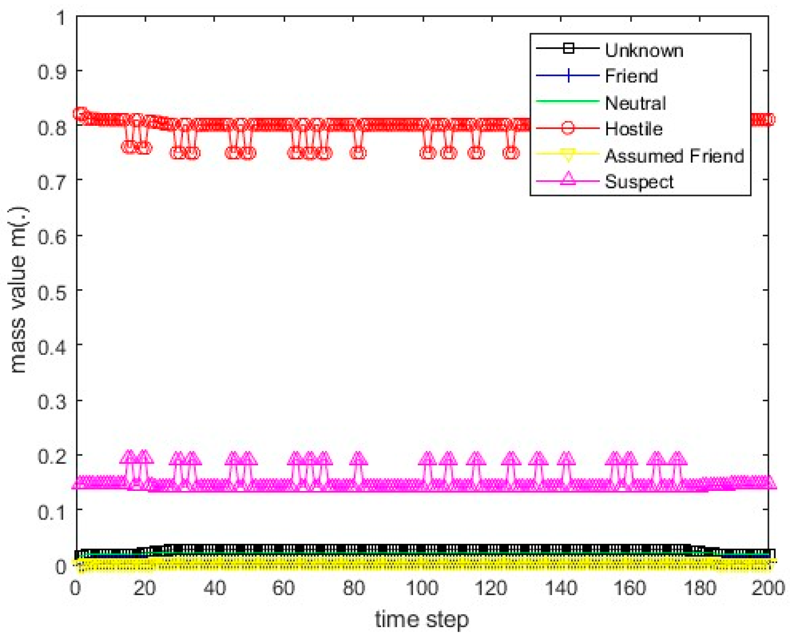 Remotesensing 15 03977 g077
