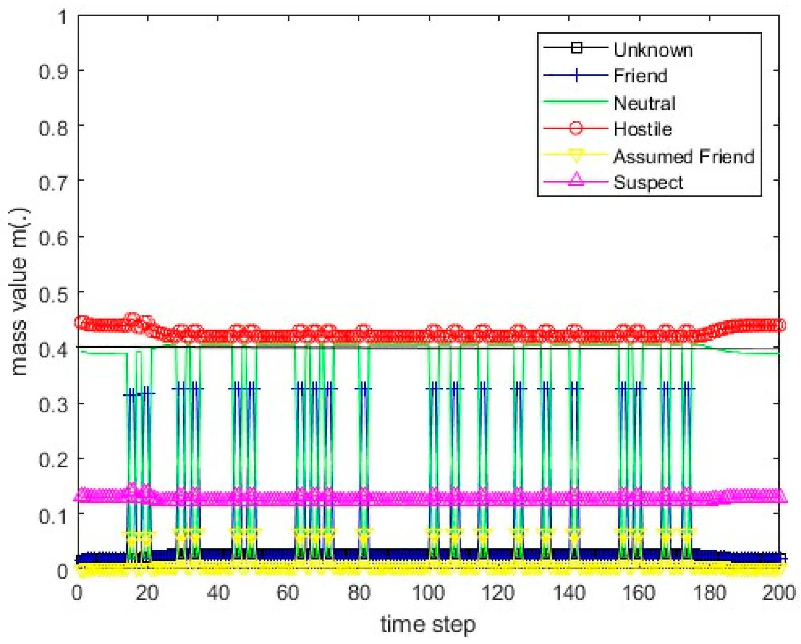Remotesensing 15 03977 g080