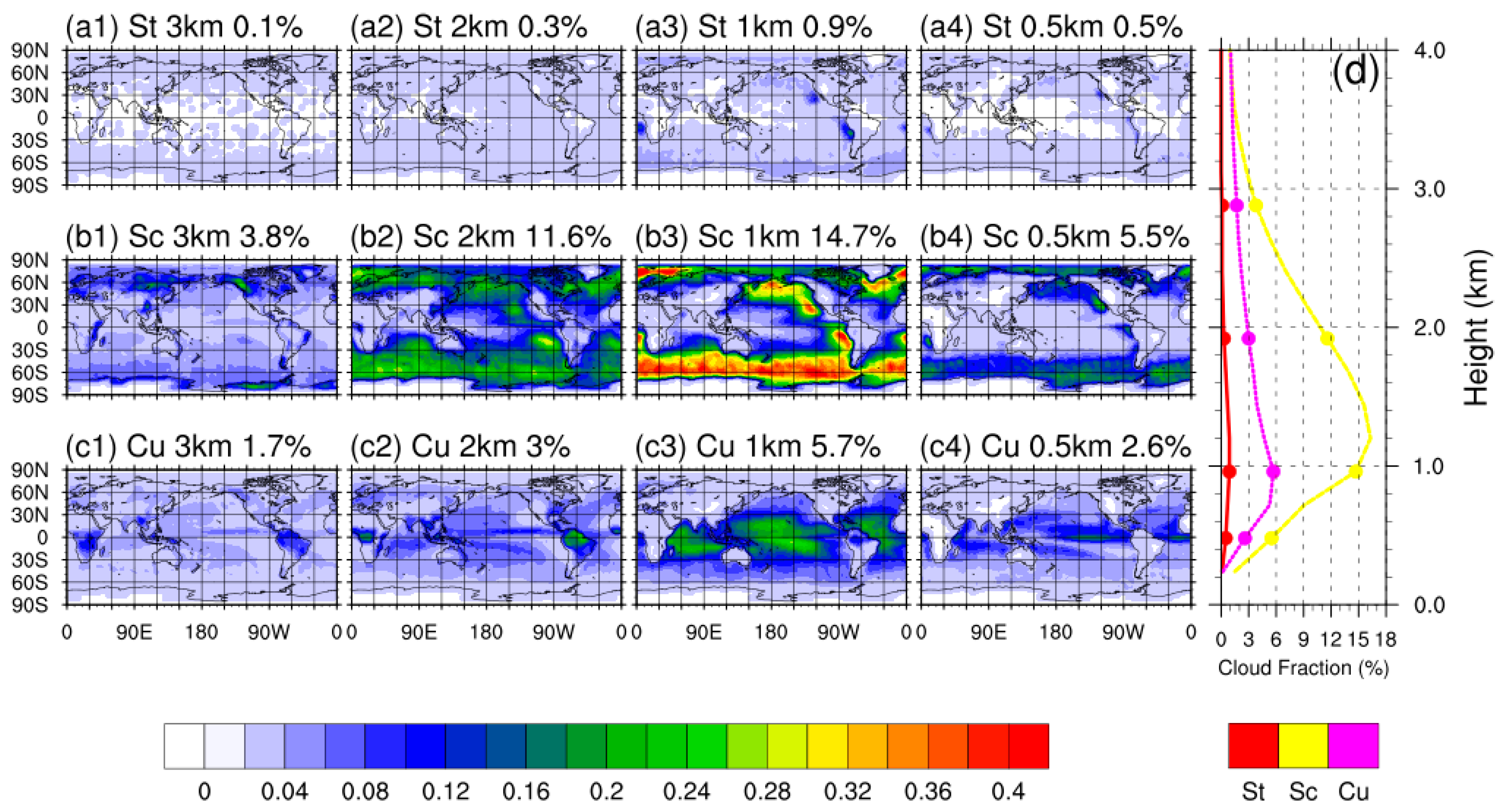 Remotesensing 15 03978 g003