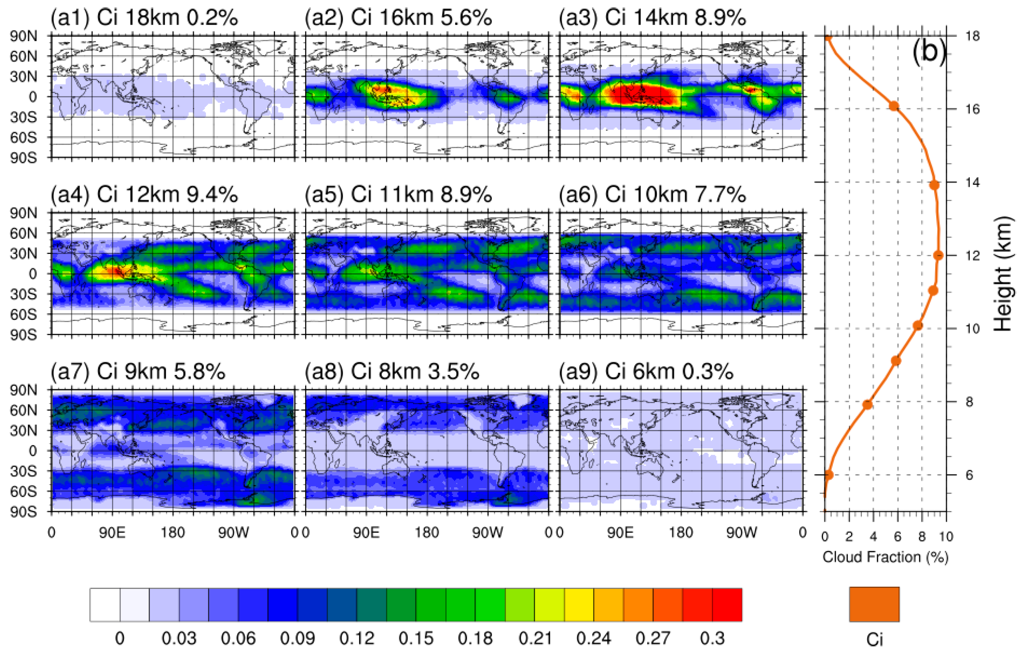 Remotesensing 15 03978 g005
