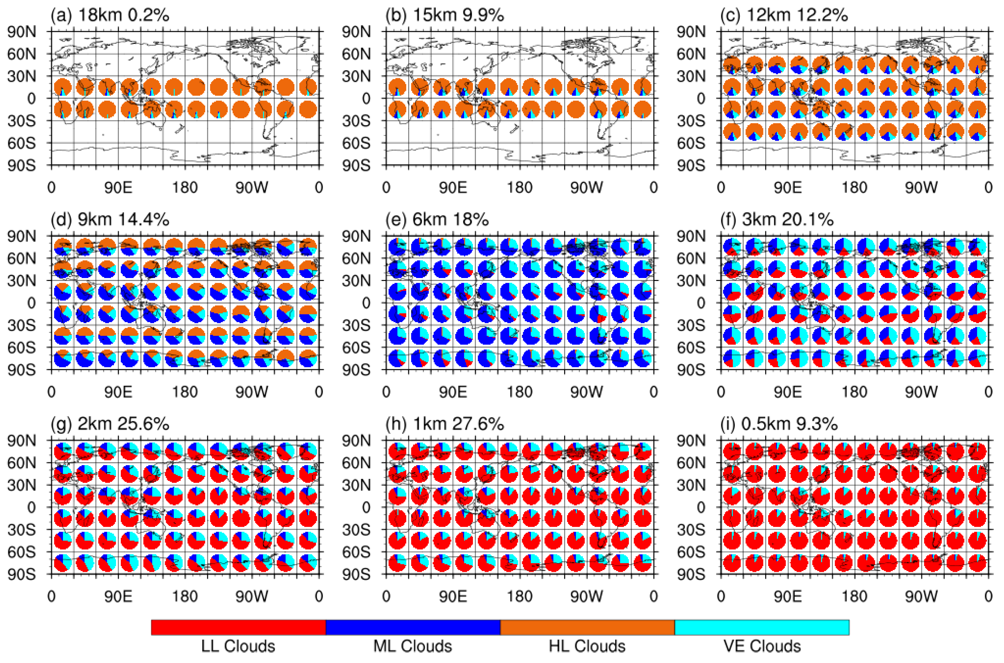 Remotesensing 15 03978 g008