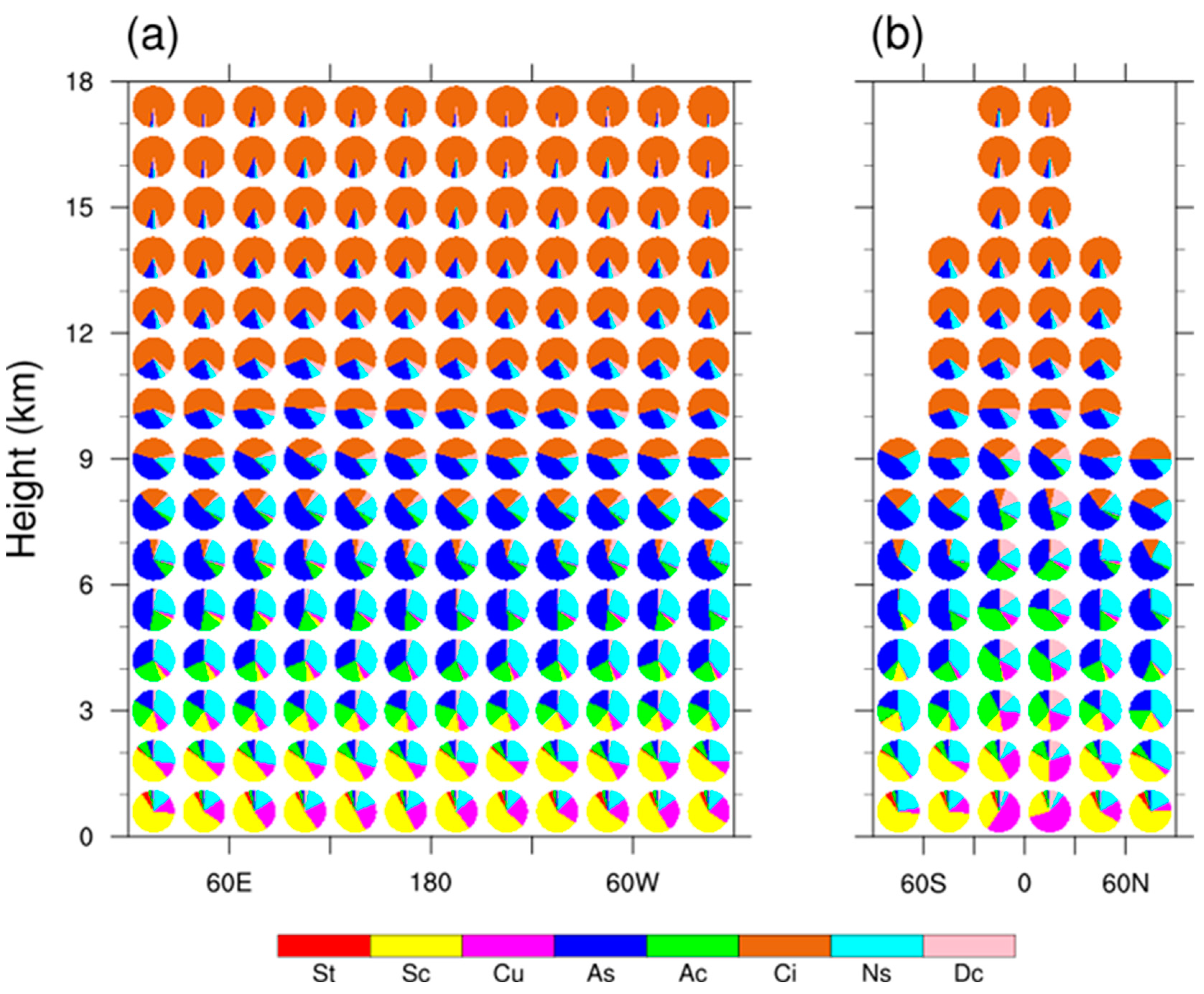 Remotesensing 15 03978 g012