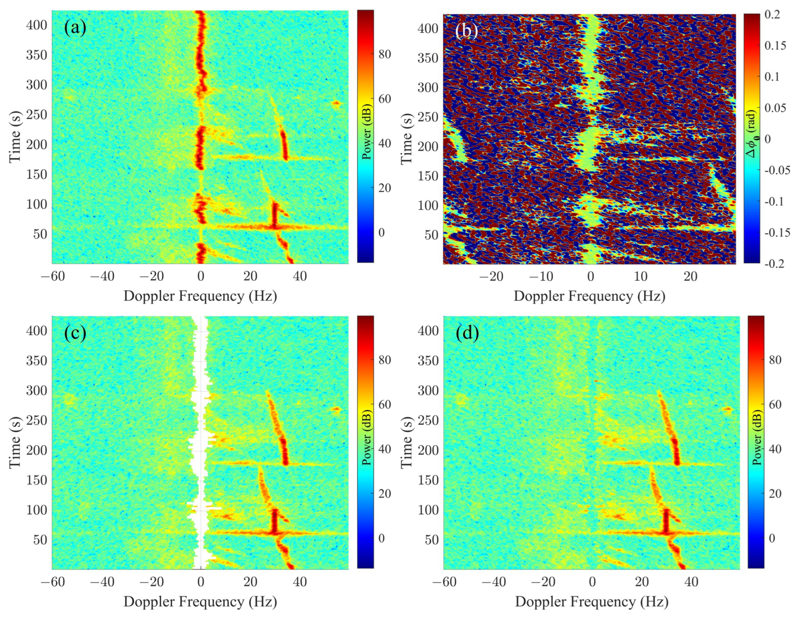 Remotesensing 15 03979 g009