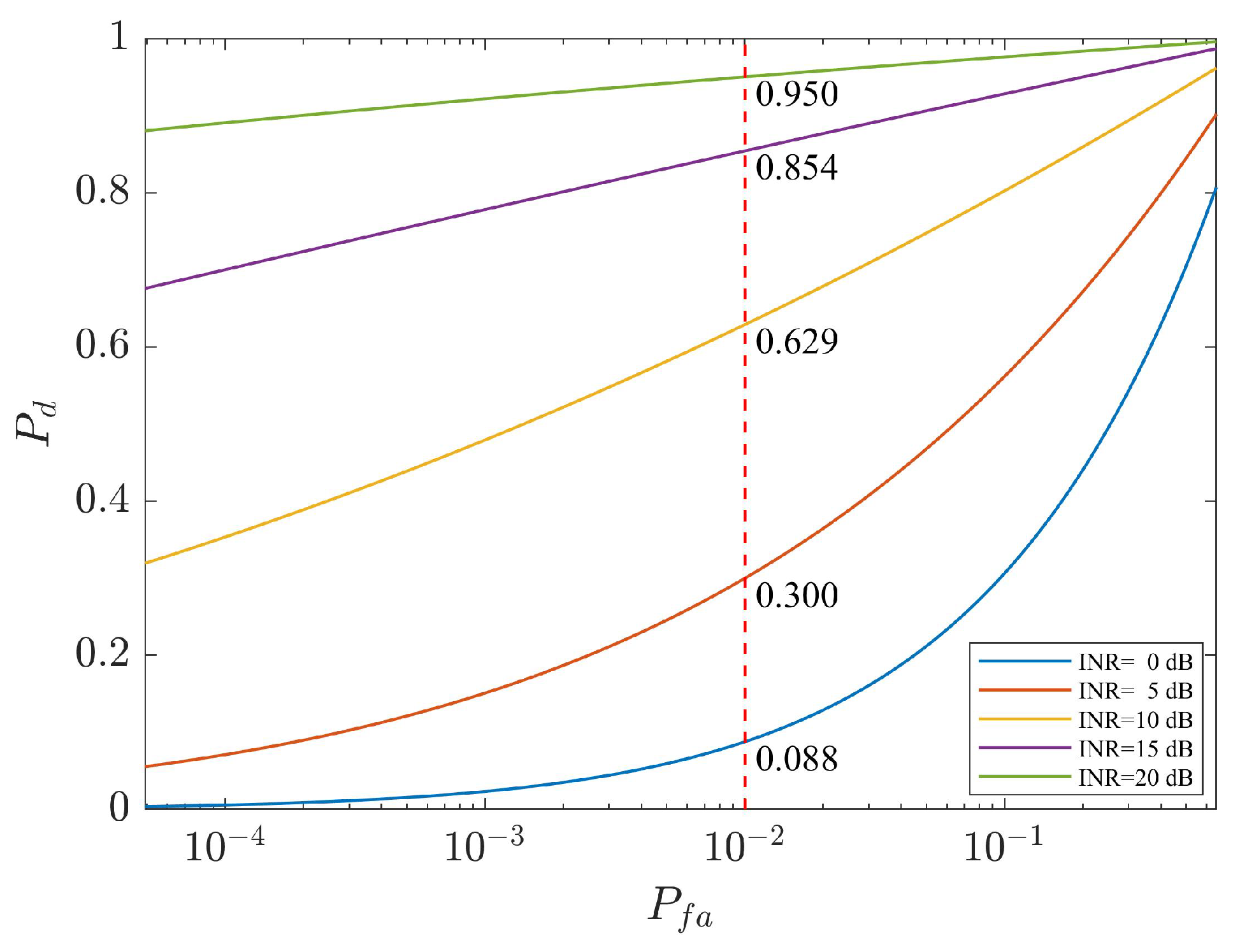 Remotesensing 15 03979 g010