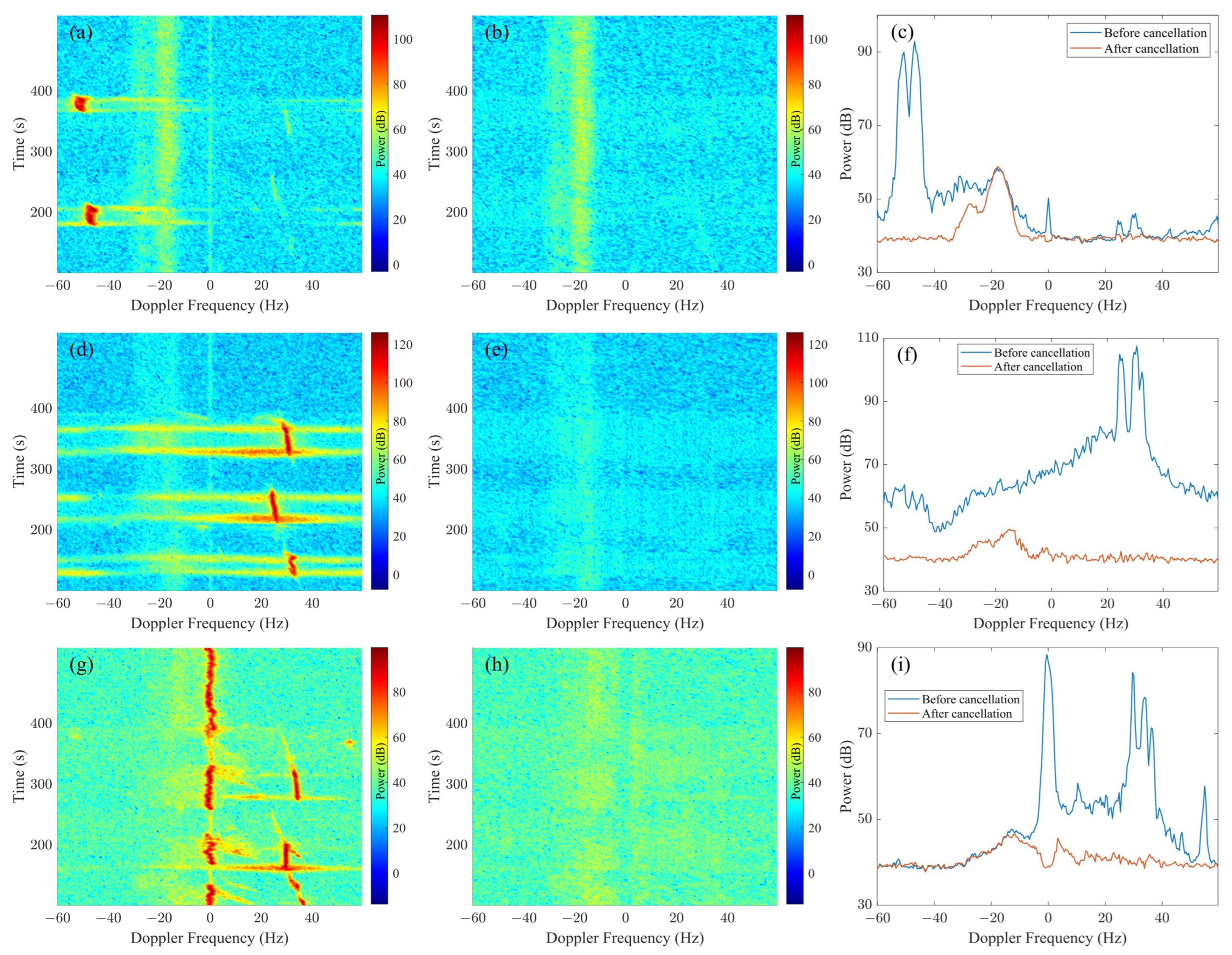 Remotesensing 15 03979 g015