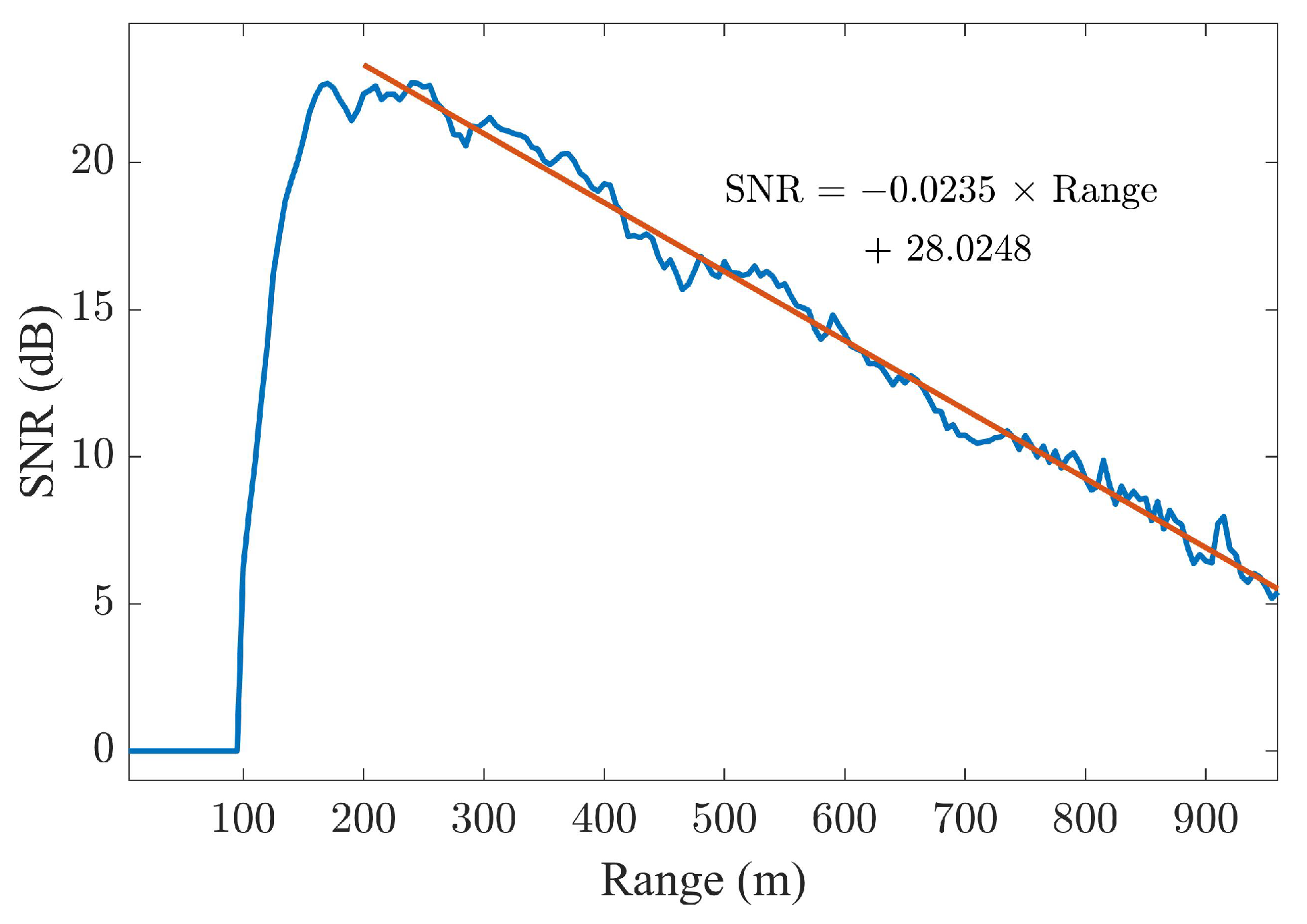 Remotesensing 15 03979 g016