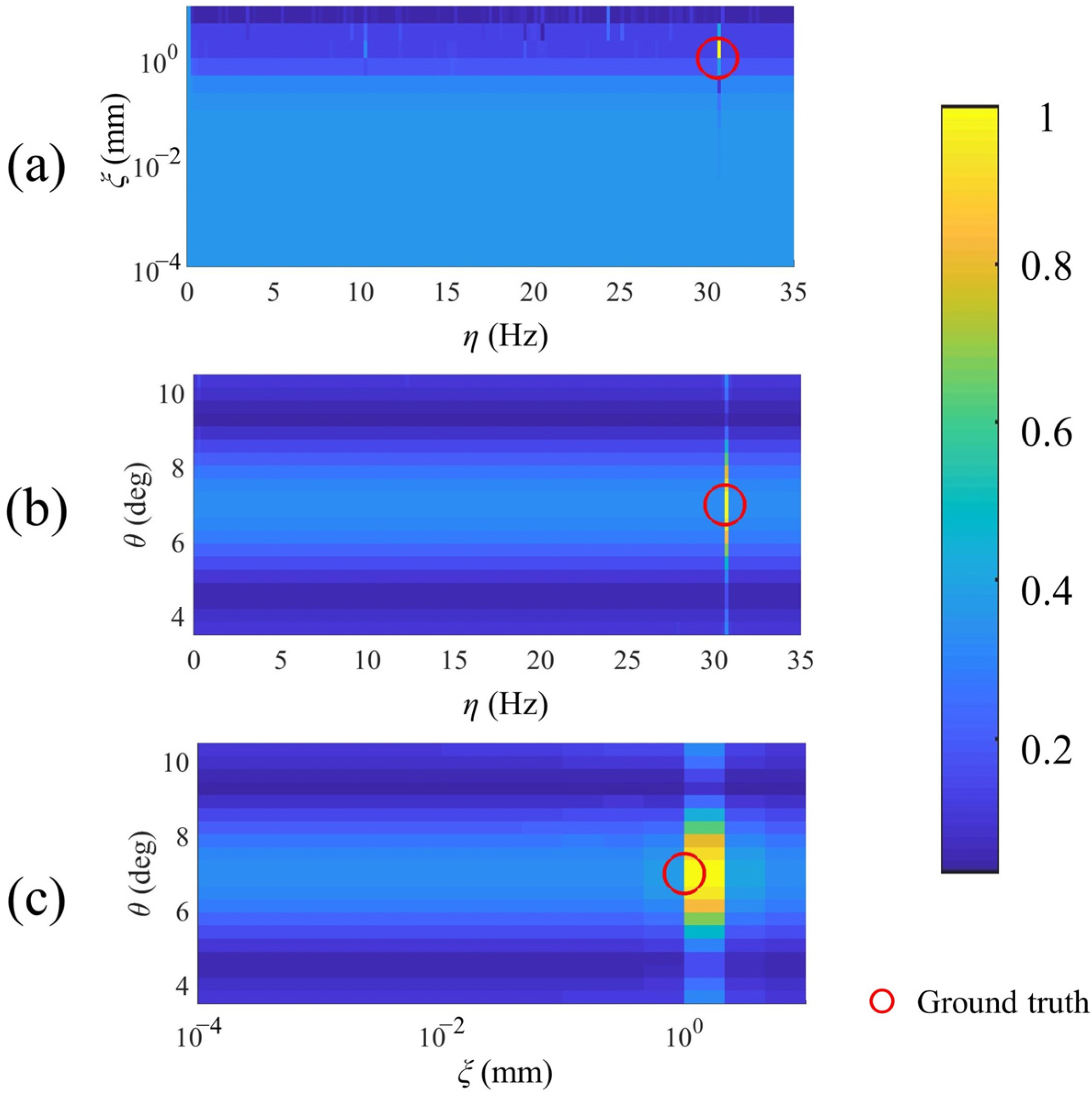 Remotesensing 15 03981 g003 Remotesensing 15 03981 g003