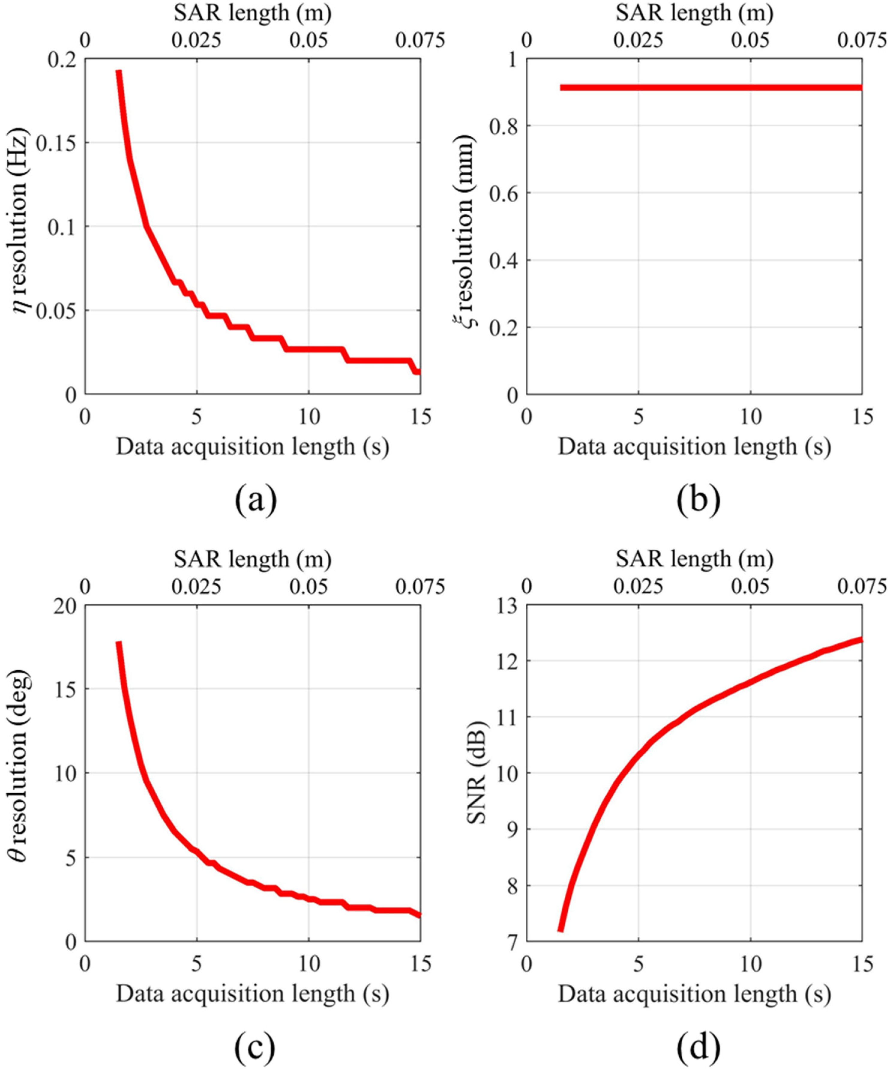 Remotesensing 15 03981 g004 Remotesensing 15 03981 g004