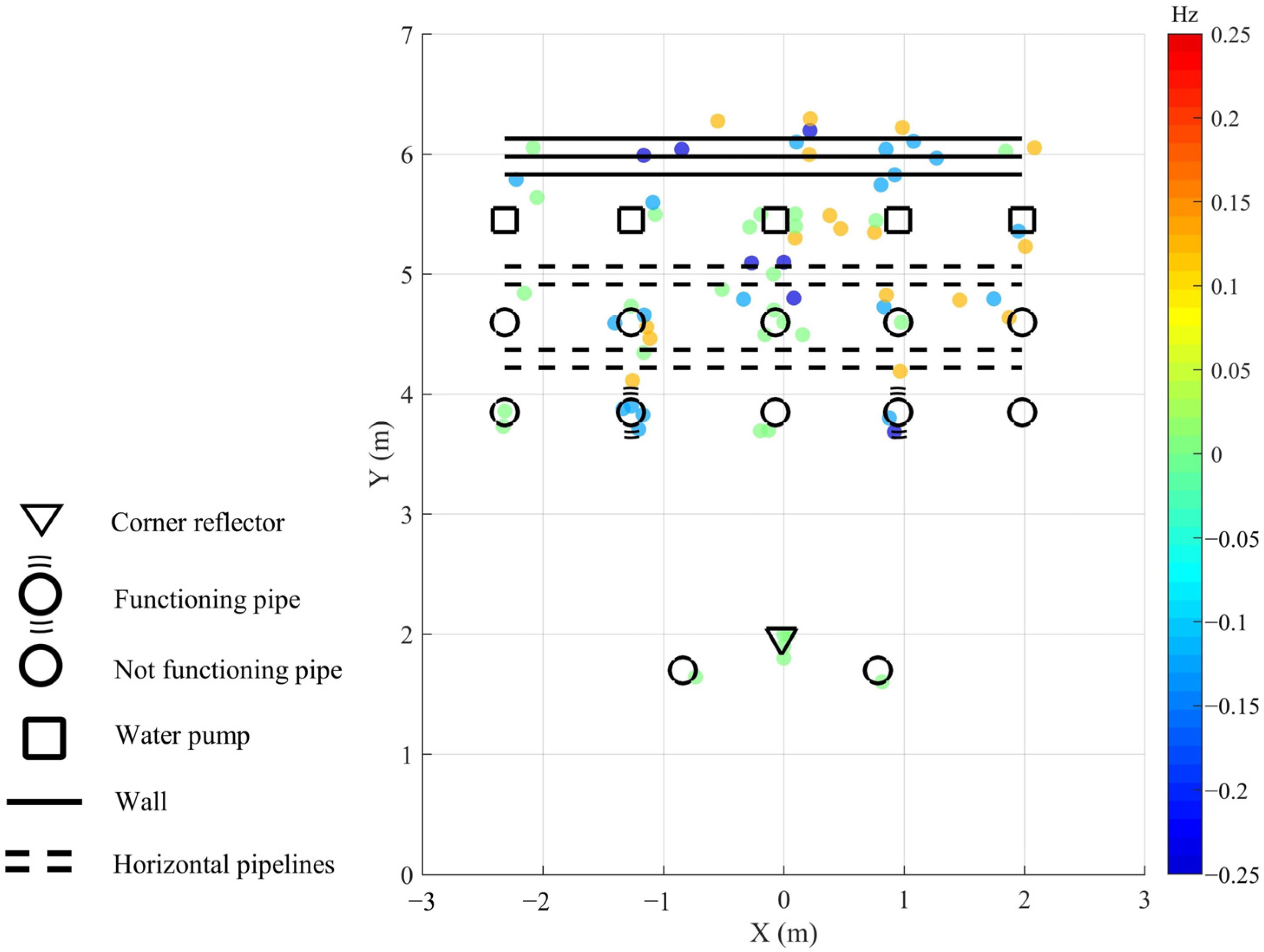 Remotesensing 15 03981 g009 Remotesensing 15 03981 g009