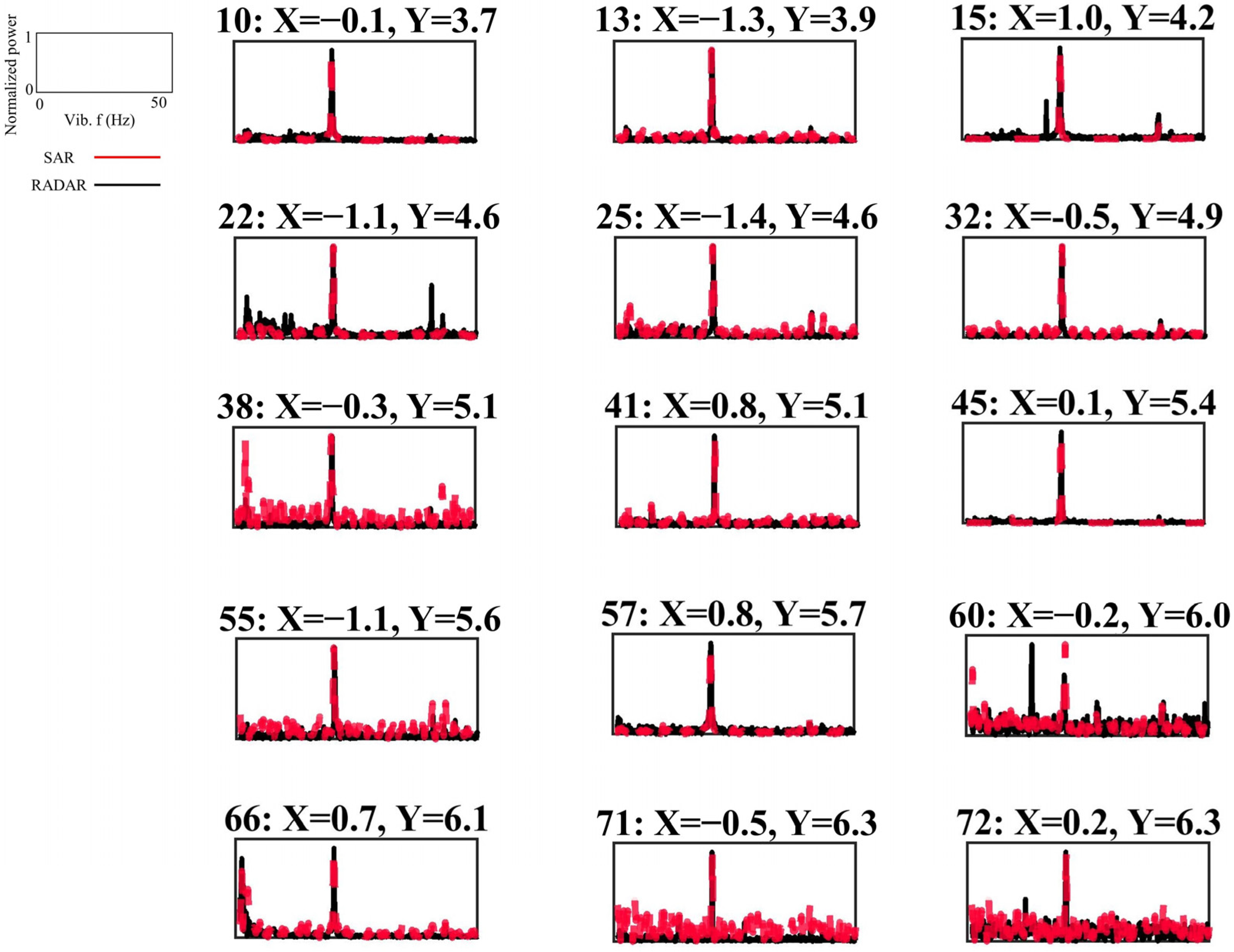 Remotesensing 15 03981 g012 Remotesensing 15 03981 g012