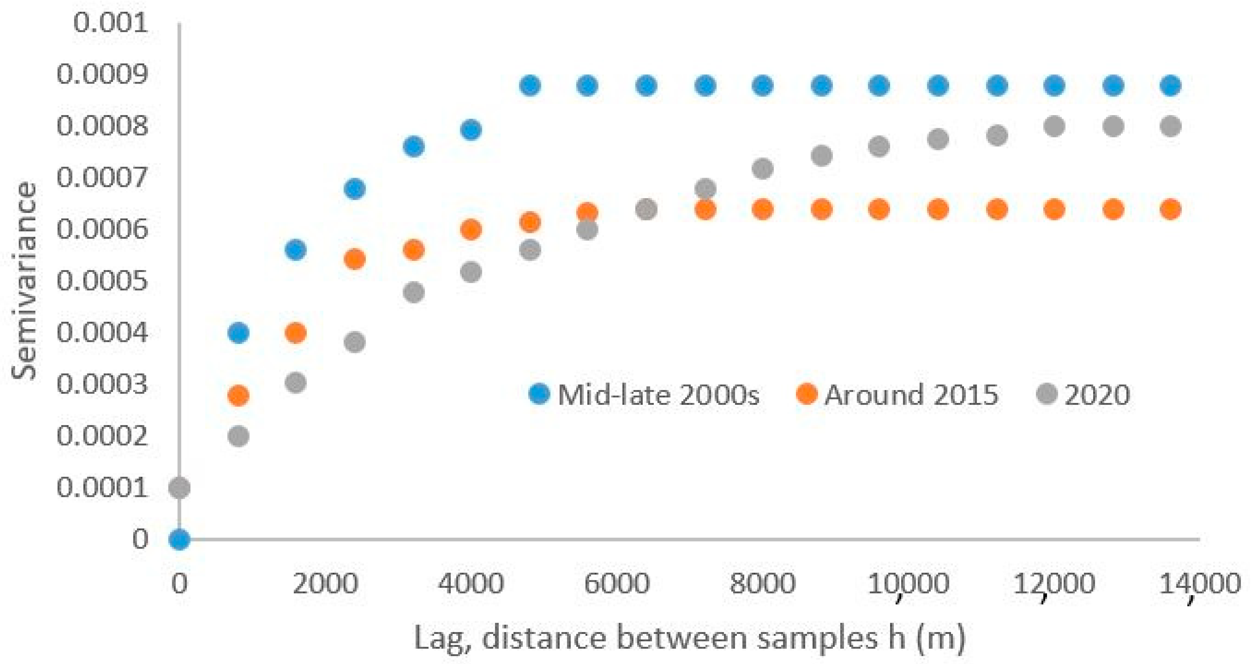 Remotesensing 15 03984 g005