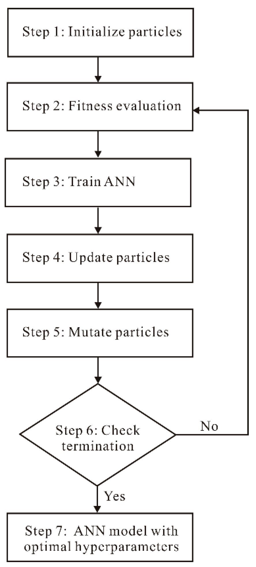 Remotesensing 15 03987 g002 Remotesensing 15 03987 g002