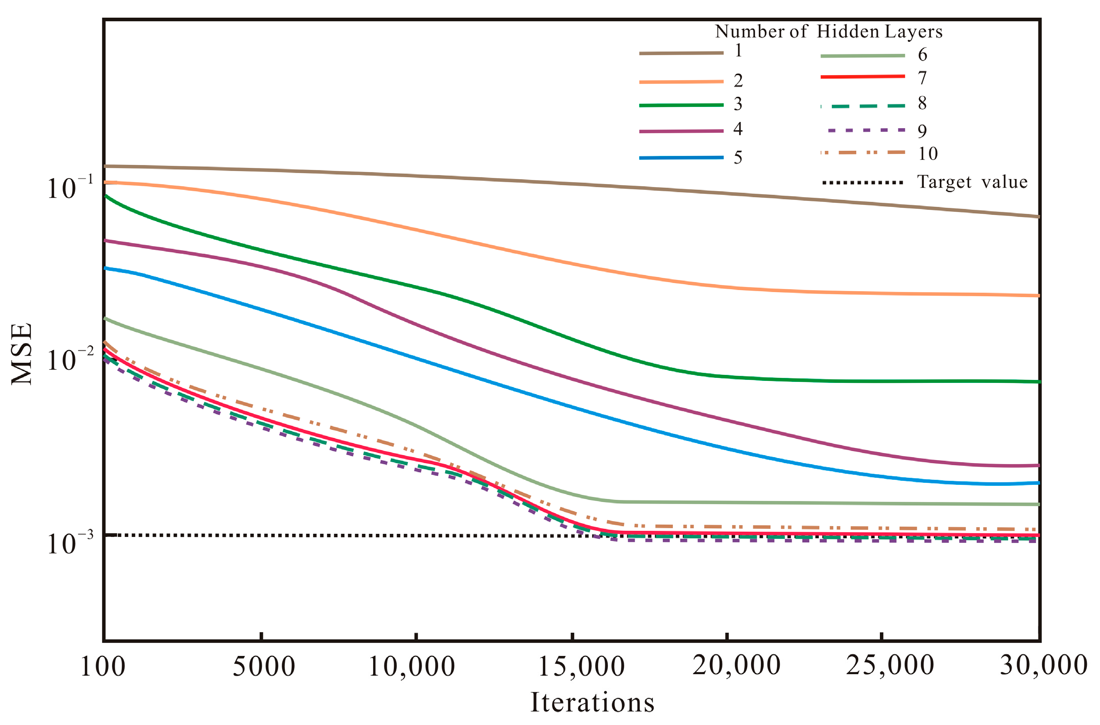 Remotesensing 15 03987 g009 Remotesensing 15 03987 g009