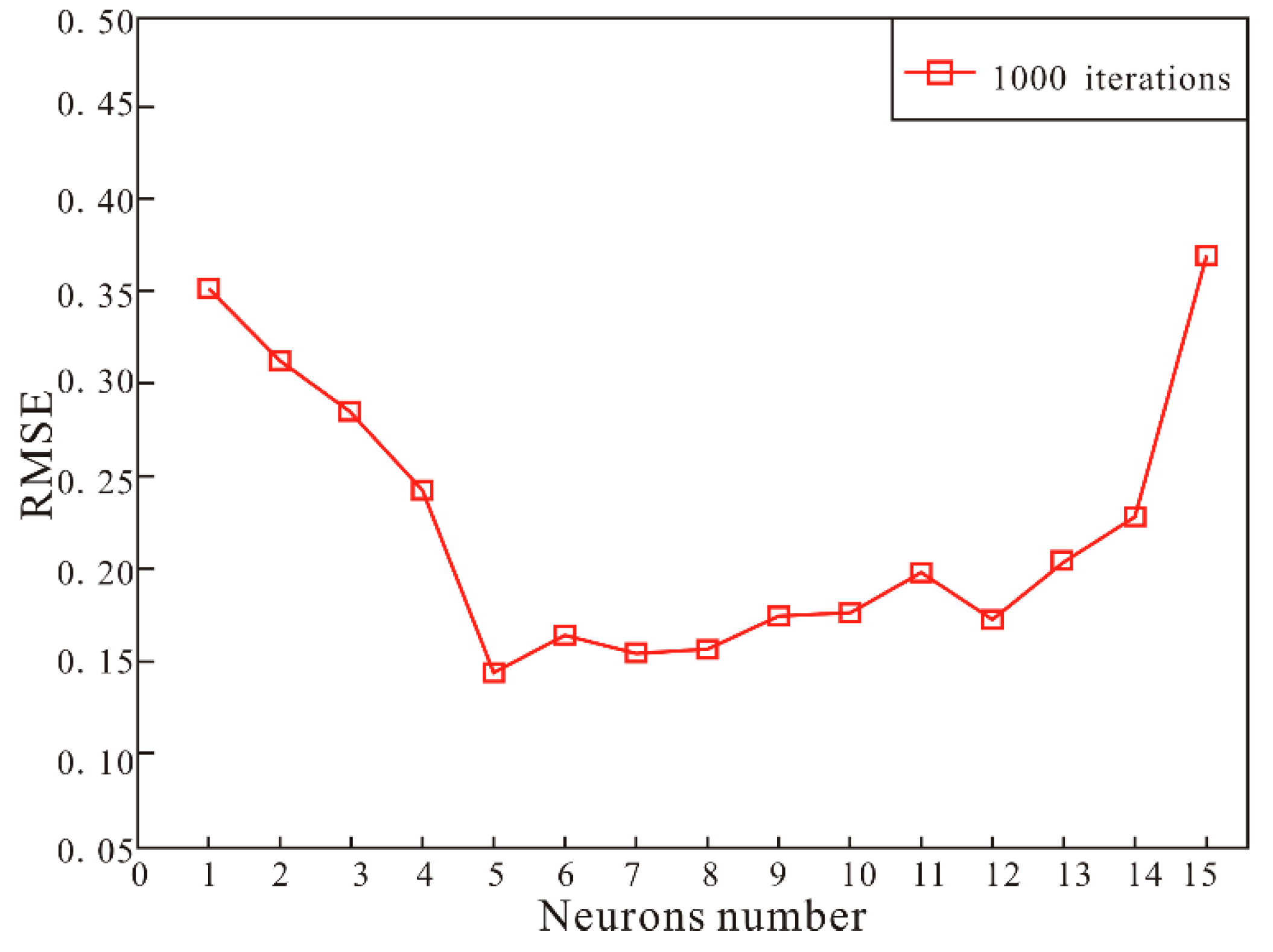 Remotesensing 15 03987 g010 Remotesensing 15 03987 g010