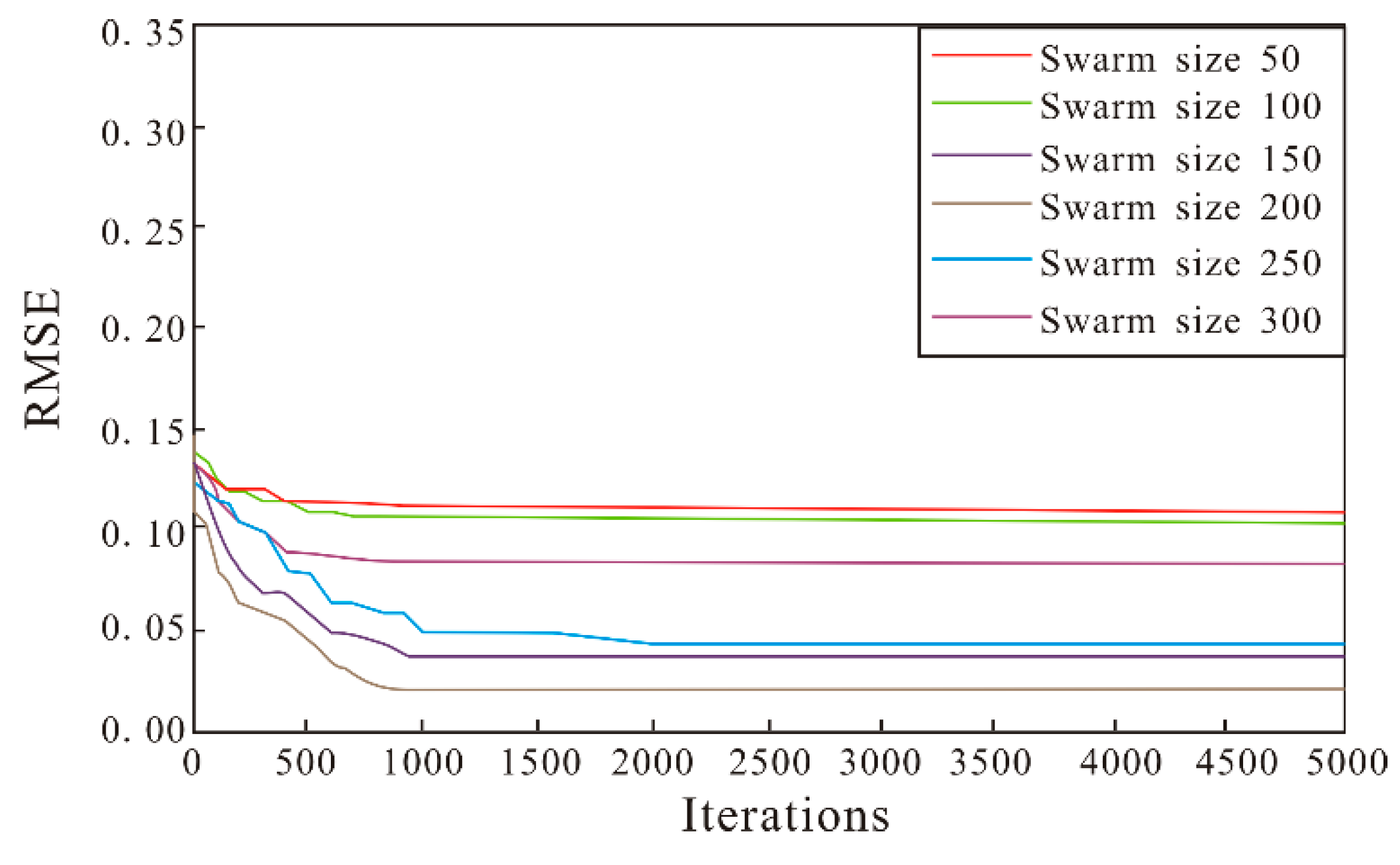 Remotesensing 15 03987 g013 Remotesensing 15 03987 g013