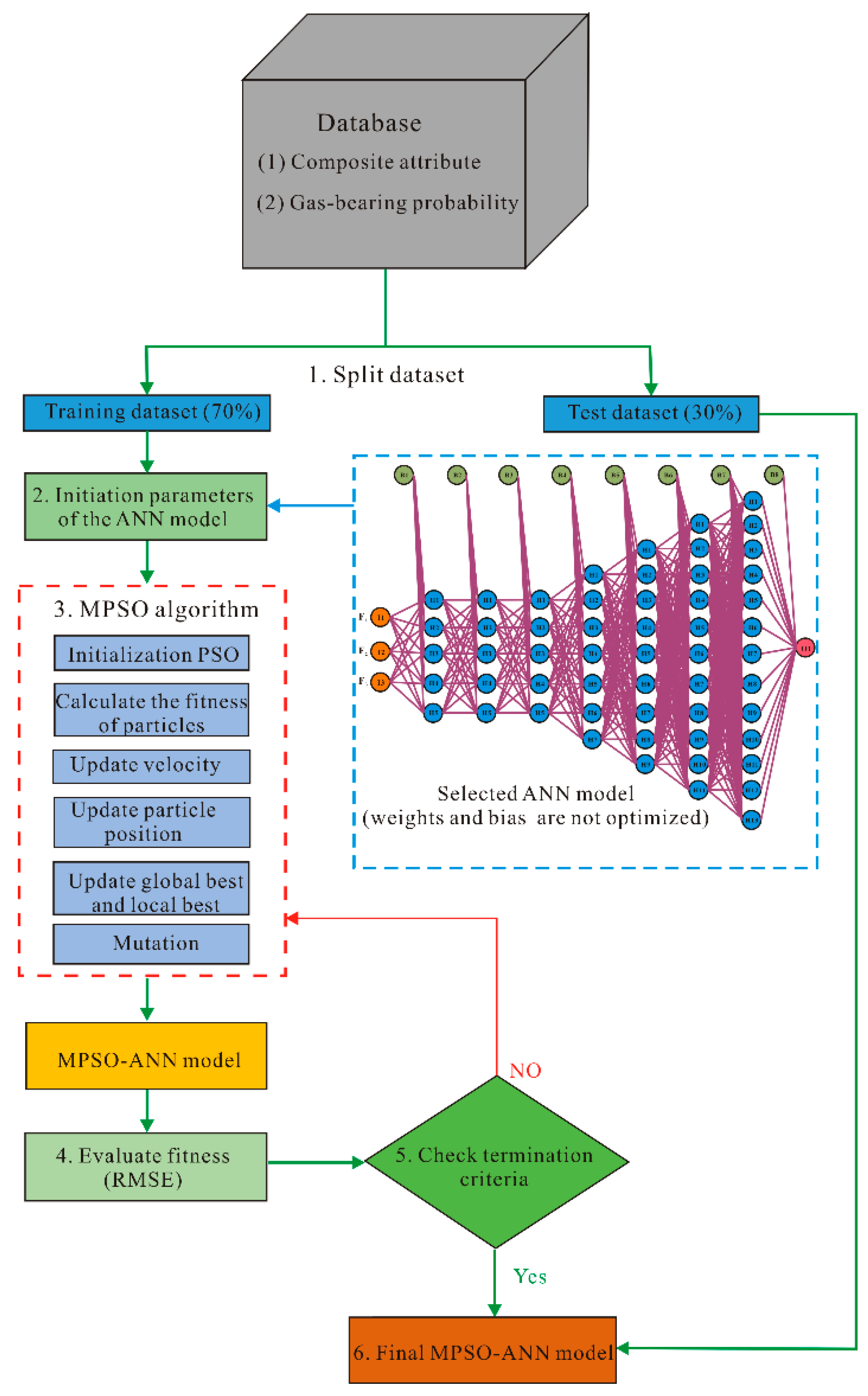 Remotesensing 15 03987 g014 Remotesensing 15 03987 g014
