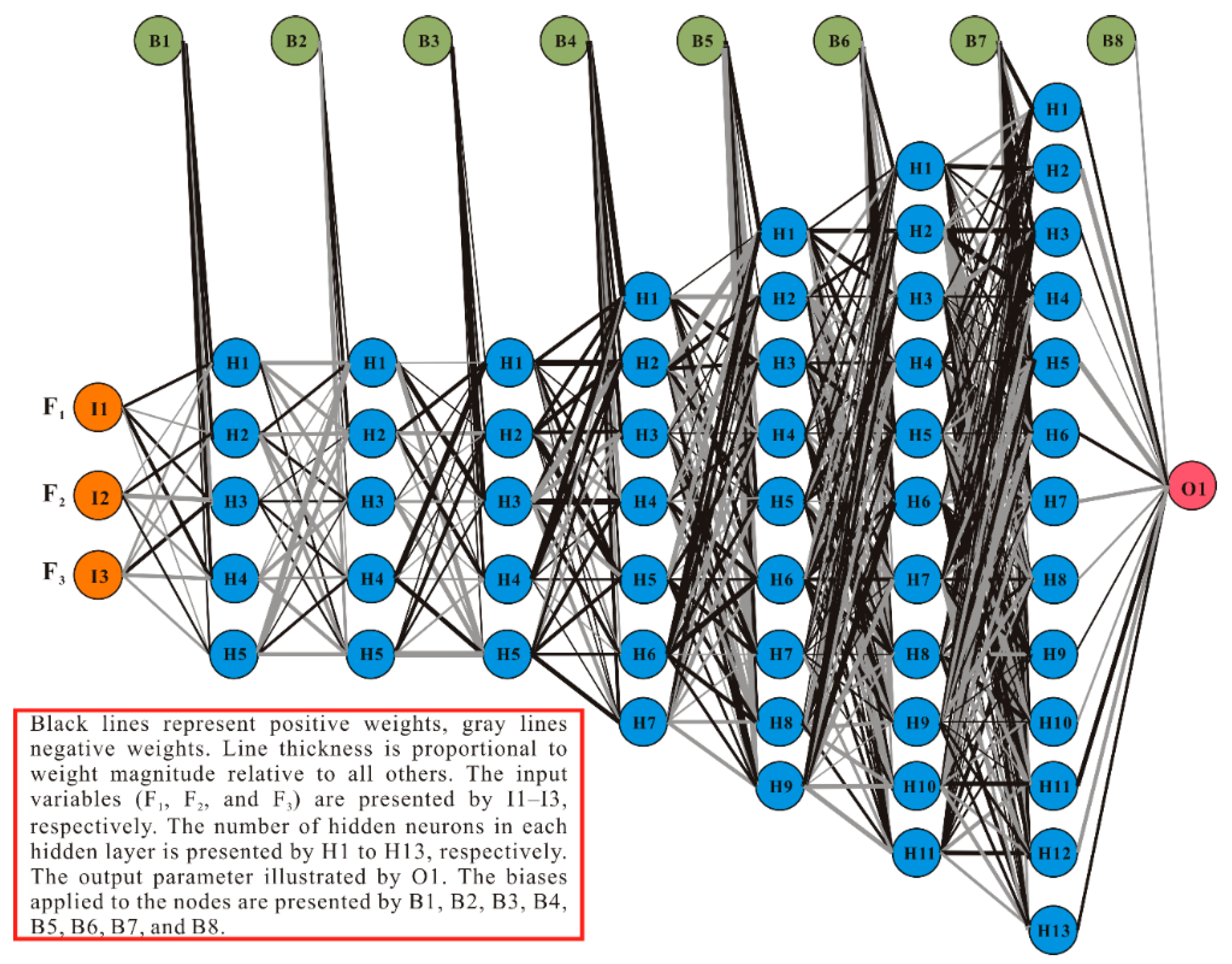 Remotesensing 15 03987 g015 Remotesensing 15 03987 g015