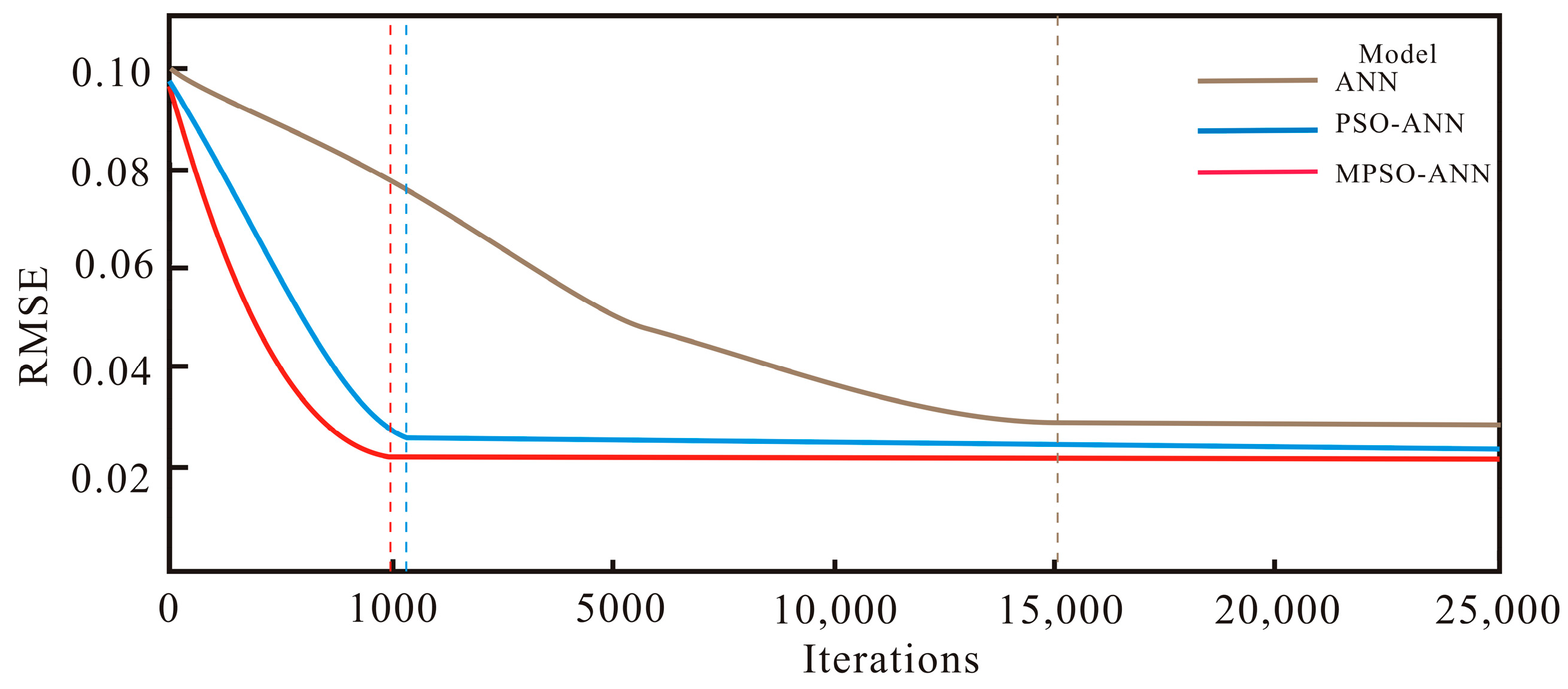 Remotesensing 15 03987 g016 Remotesensing 15 03987 g016