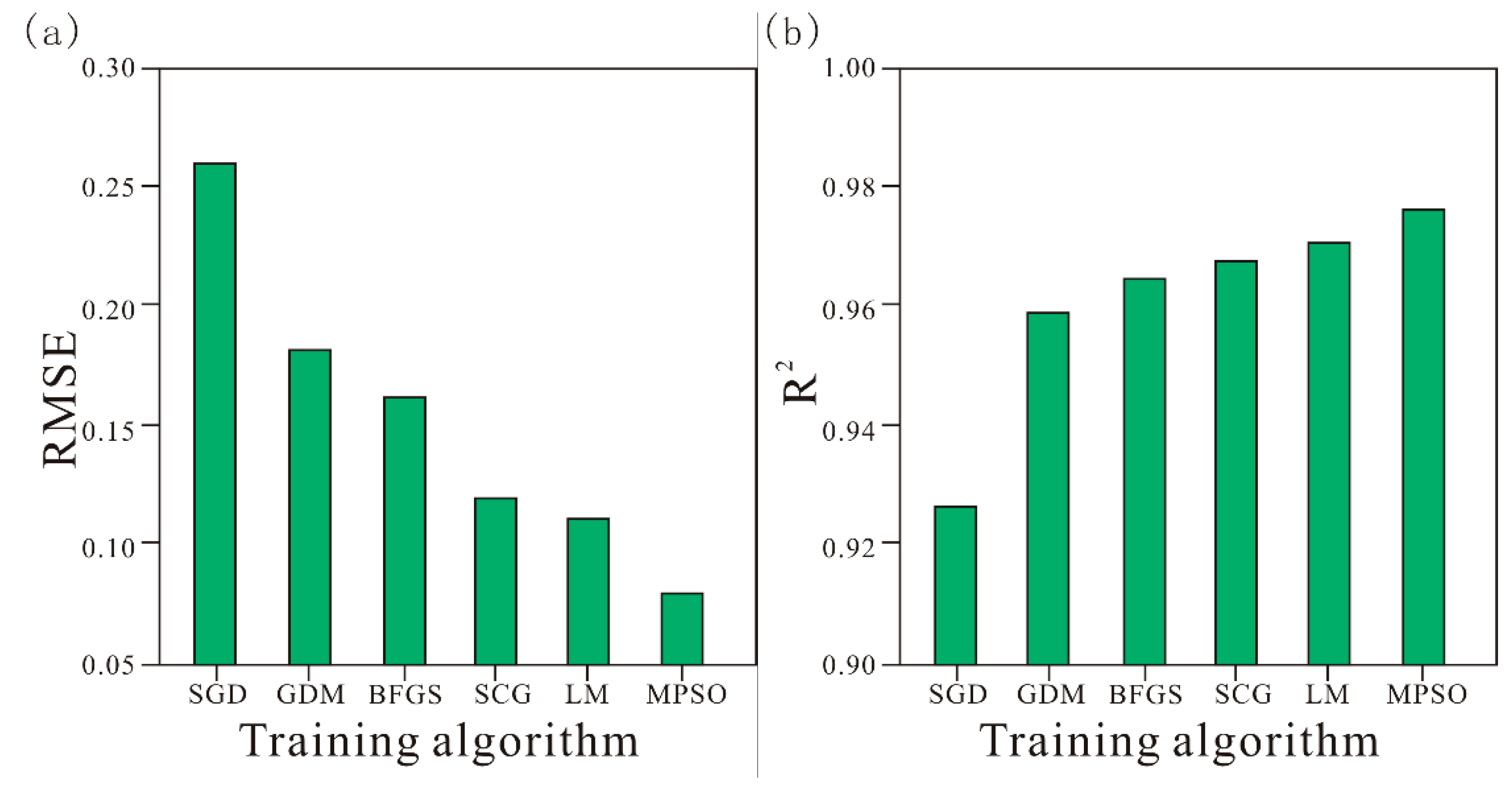 Remotesensing 15 03987 g023 Remotesensing 15 03987 g023