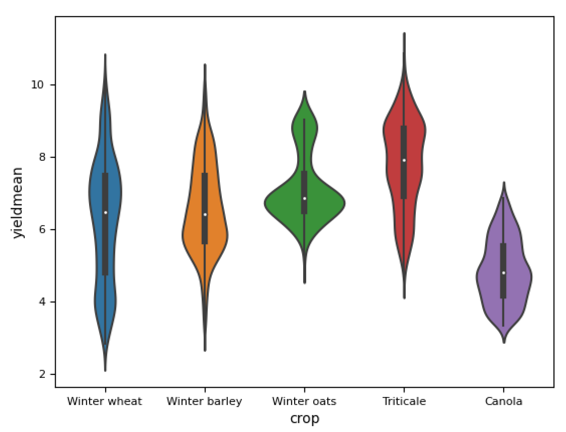 Remotesensing 15 03990 g002