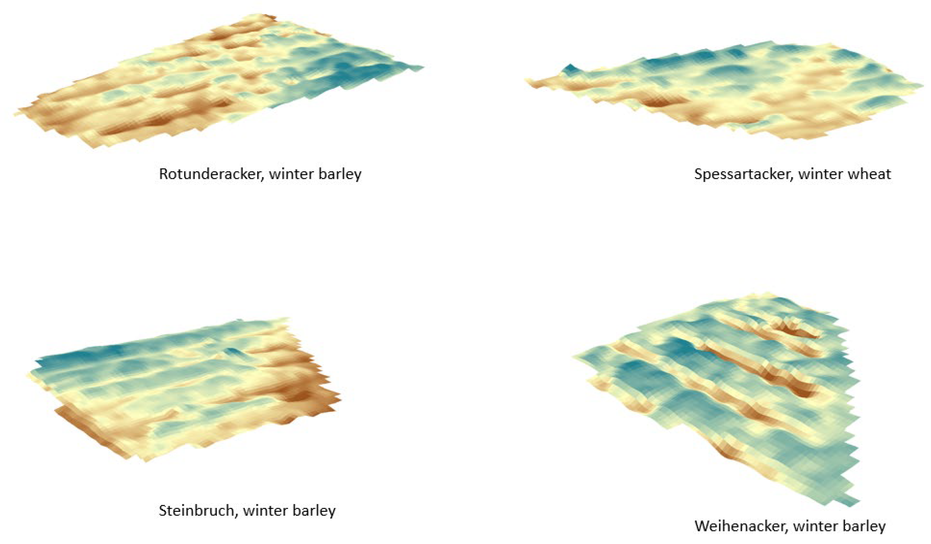 Remotesensing 15 03990 g005