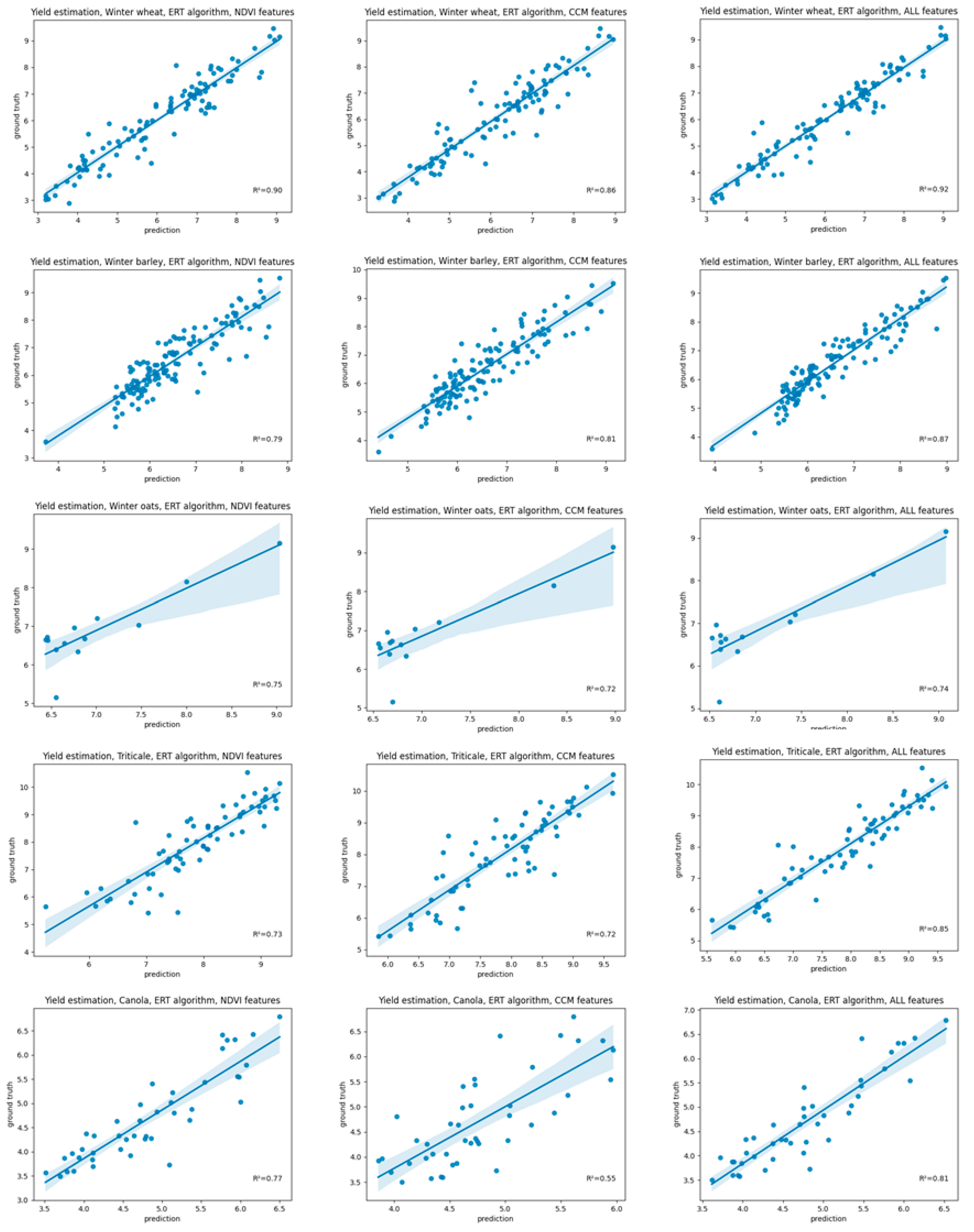 Remotesensing 15 03990 g006