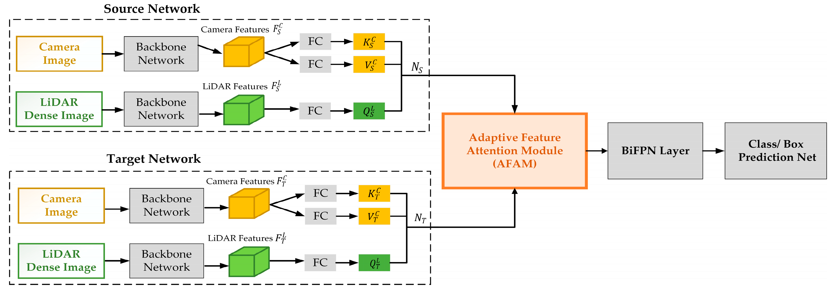 Remotesensing 15 03992 g002 Remotesensing 15 03992 g002