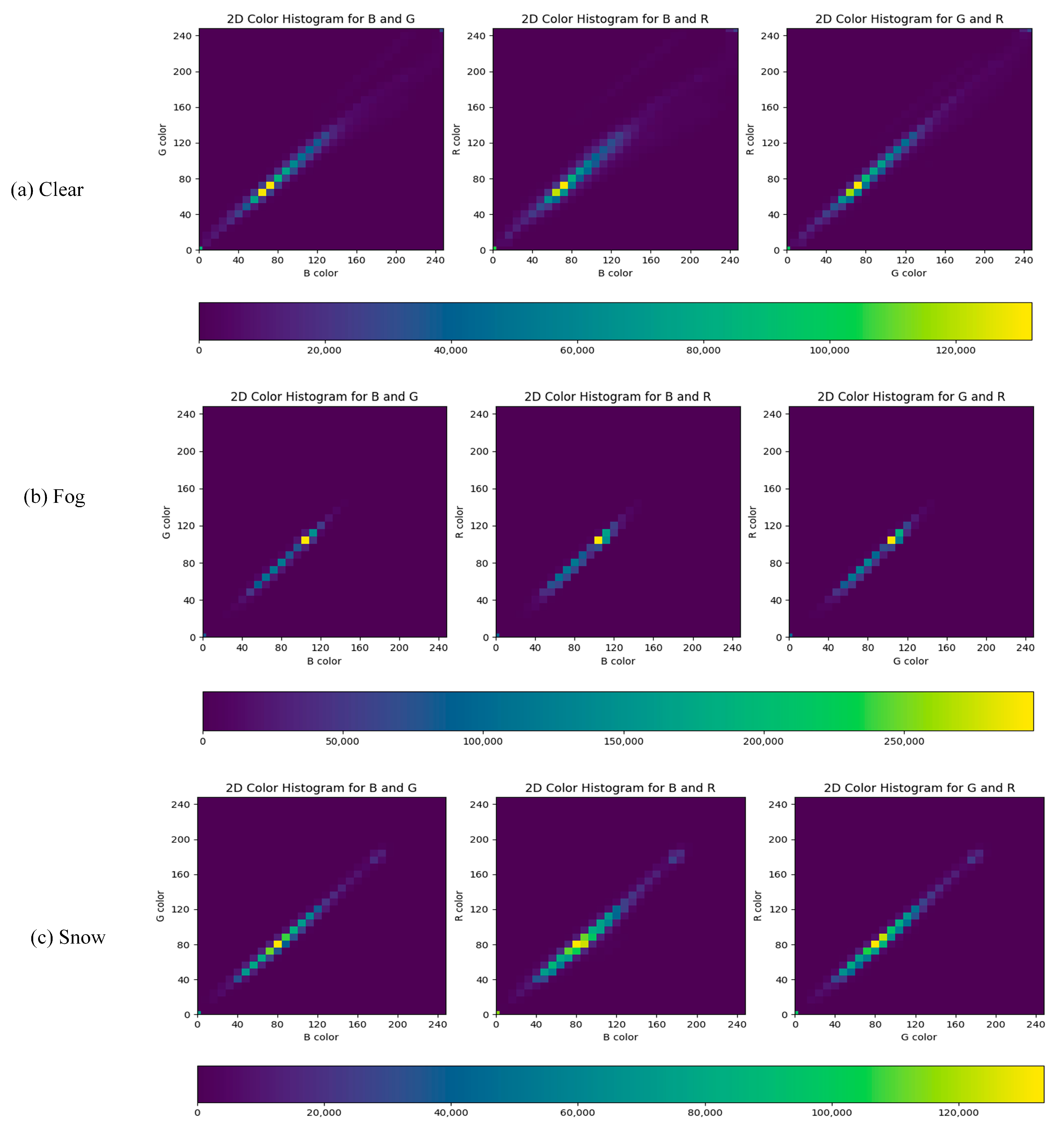 Remotesensing 15 03992 g004 Remotesensing 15 03992 g004