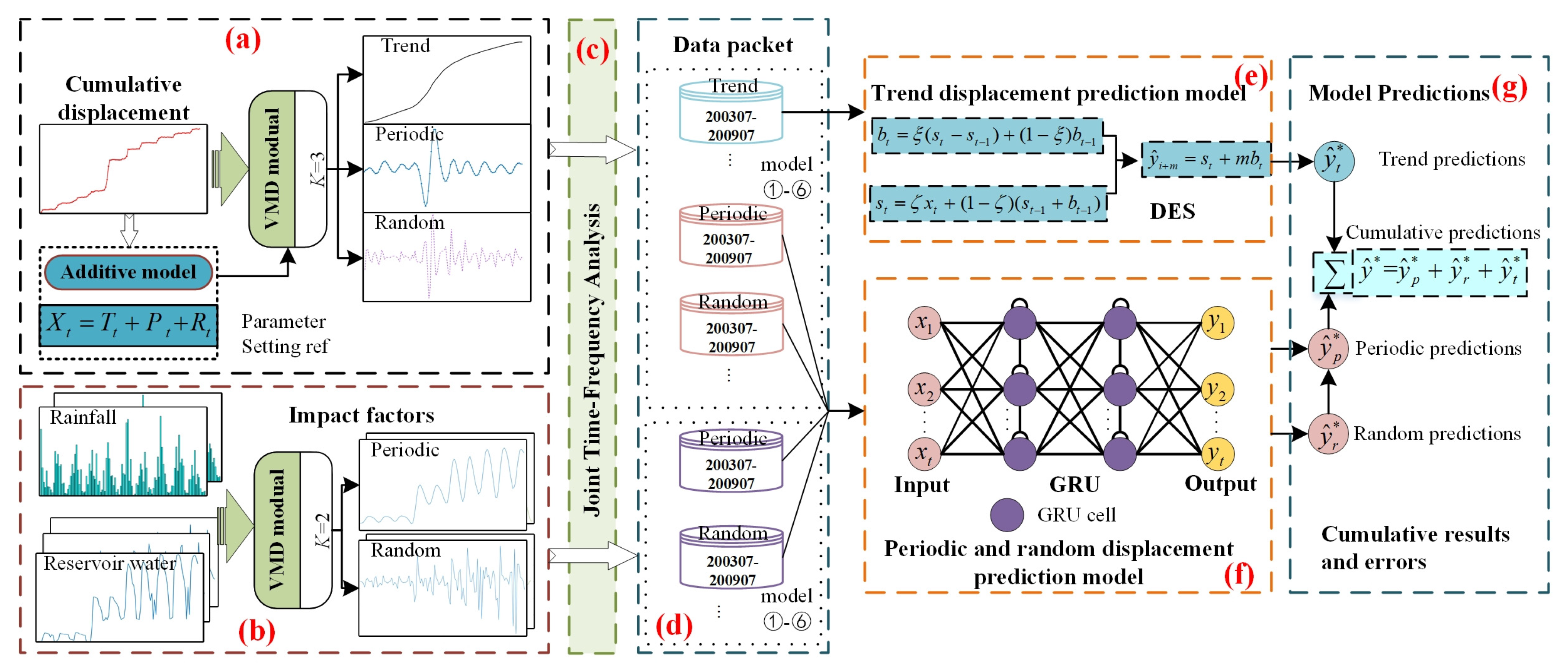 Remotesensing 15 03995 g001