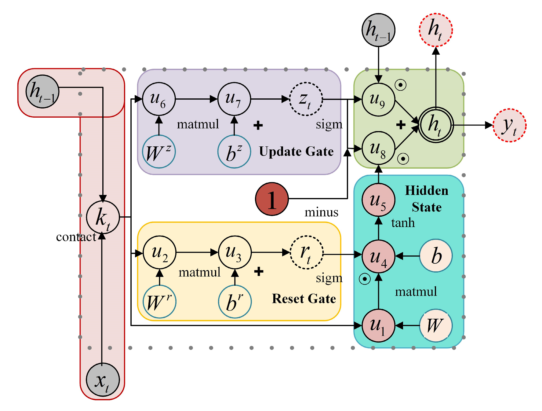 Remotesensing 15 03995 g002