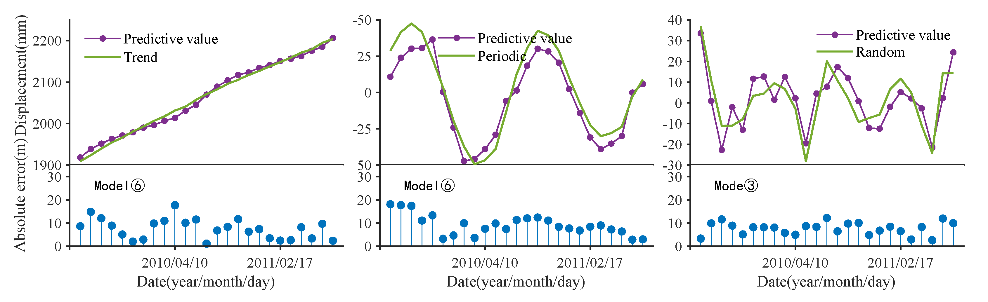 Remotesensing 15 03995 g012