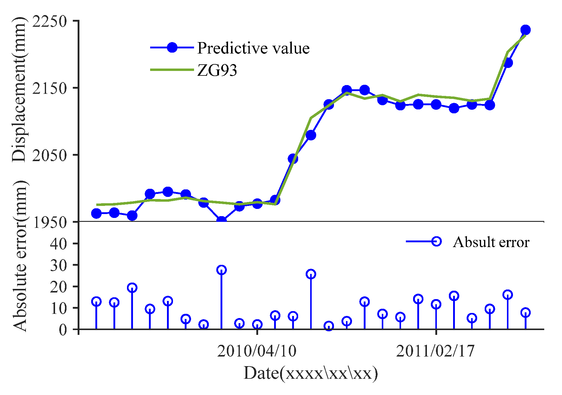 Remotesensing 15 03995 g014