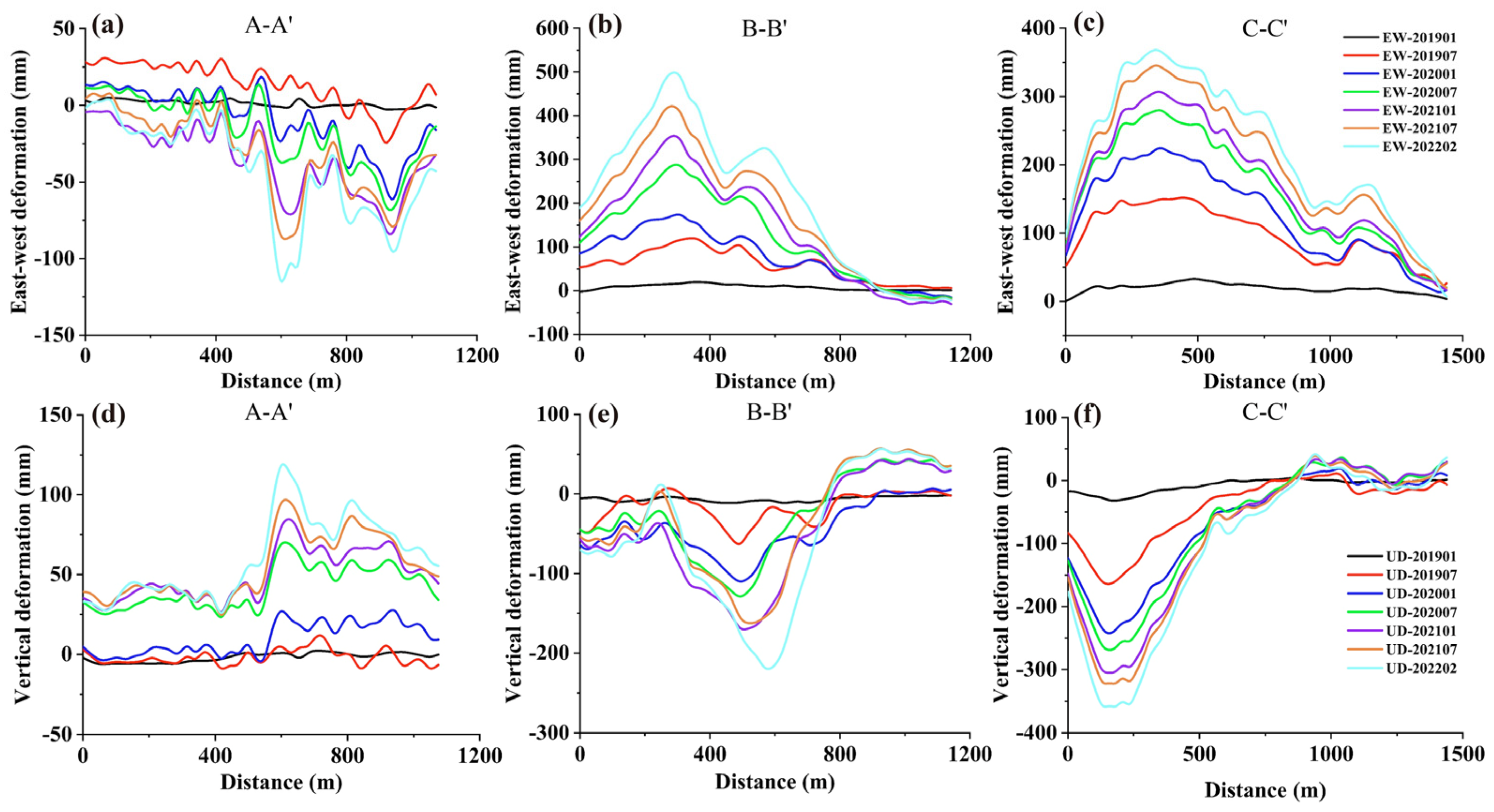Remotesensing 15 03996 g010 Remotesensing 15 03996 g010
