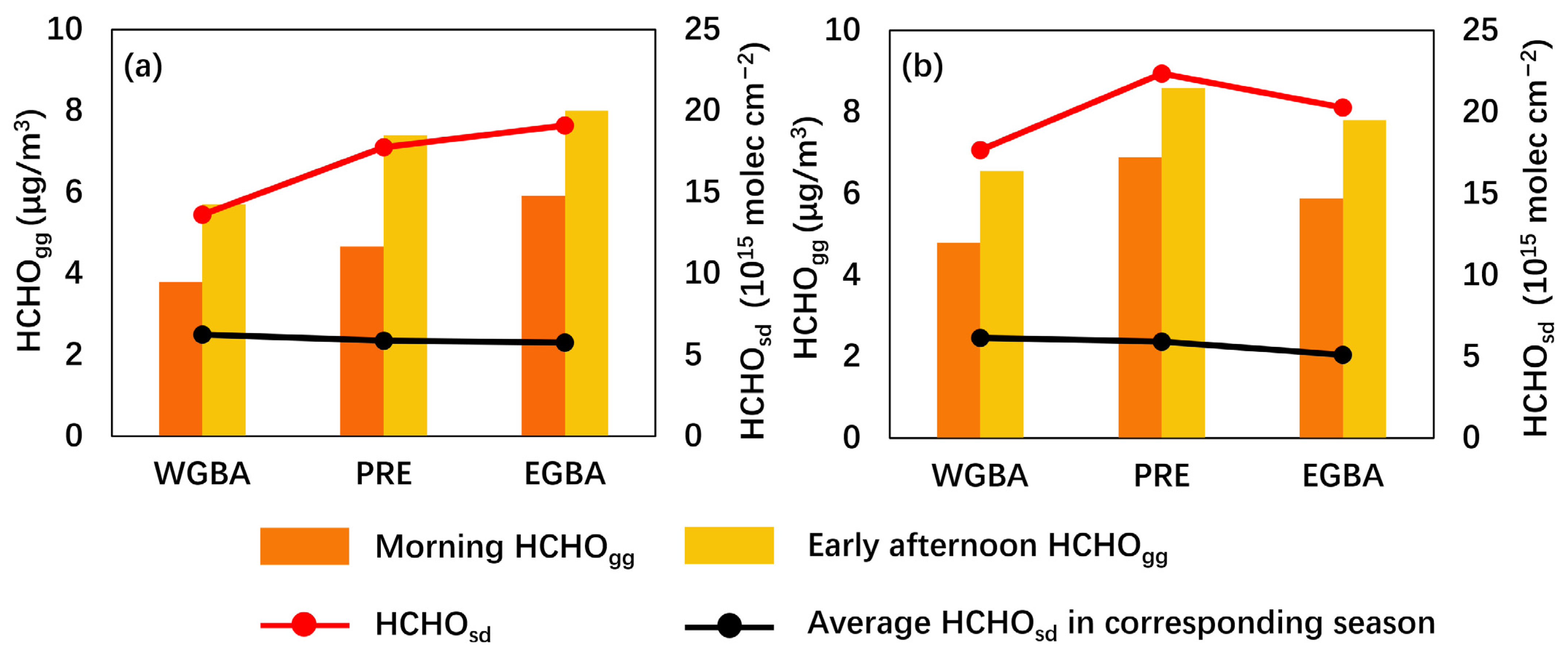Remotesensing 15 03998 g004