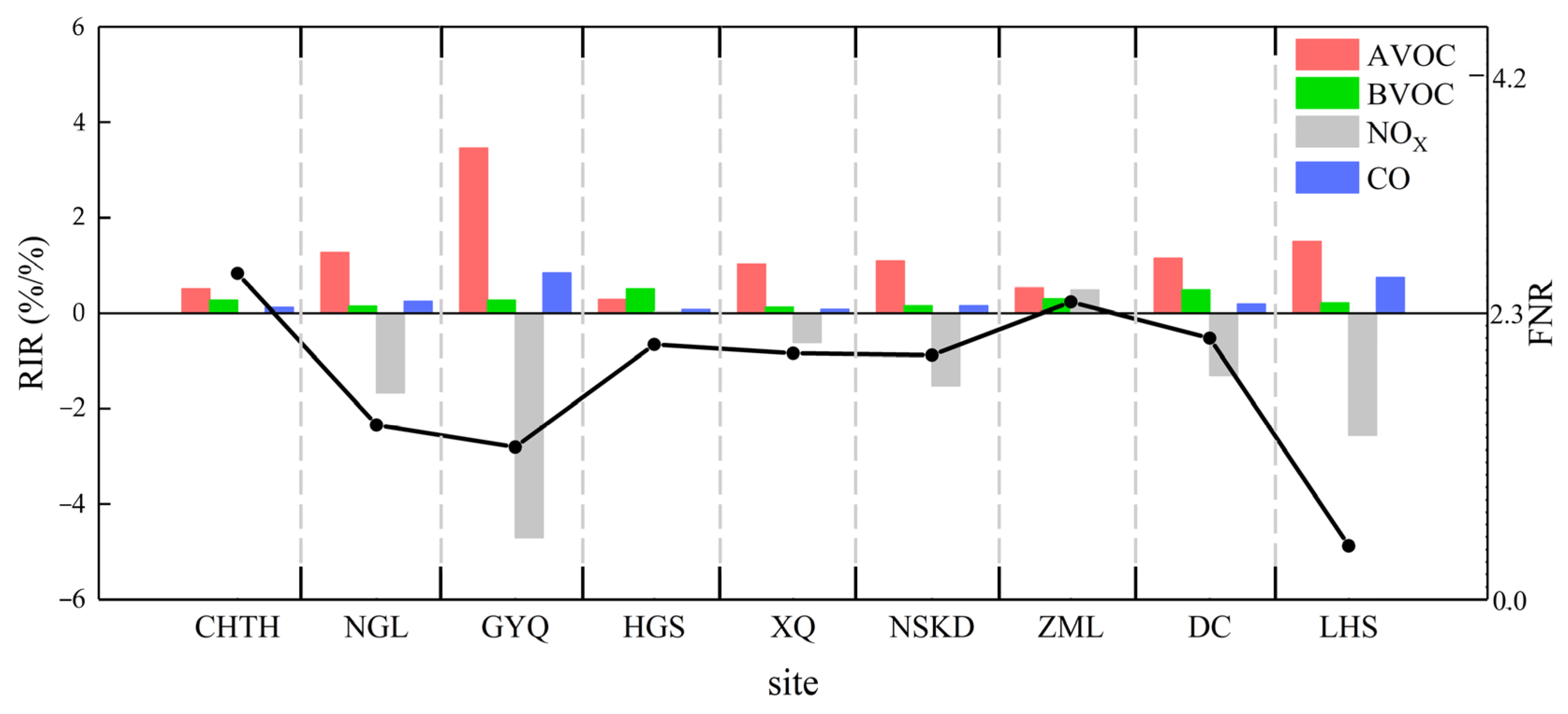 Remotesensing 15 03998 g009