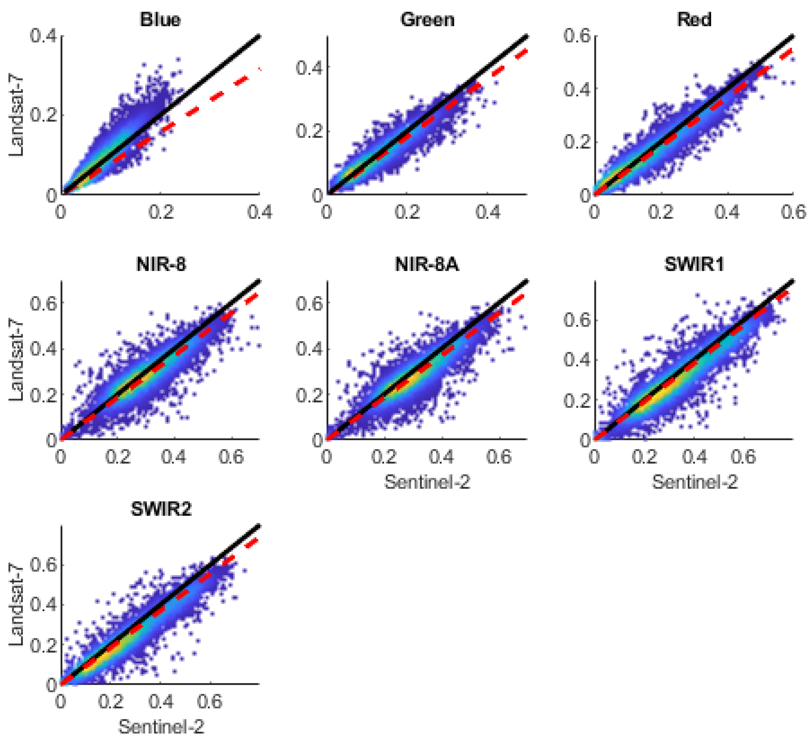 Remotesensing 15 04008 g003