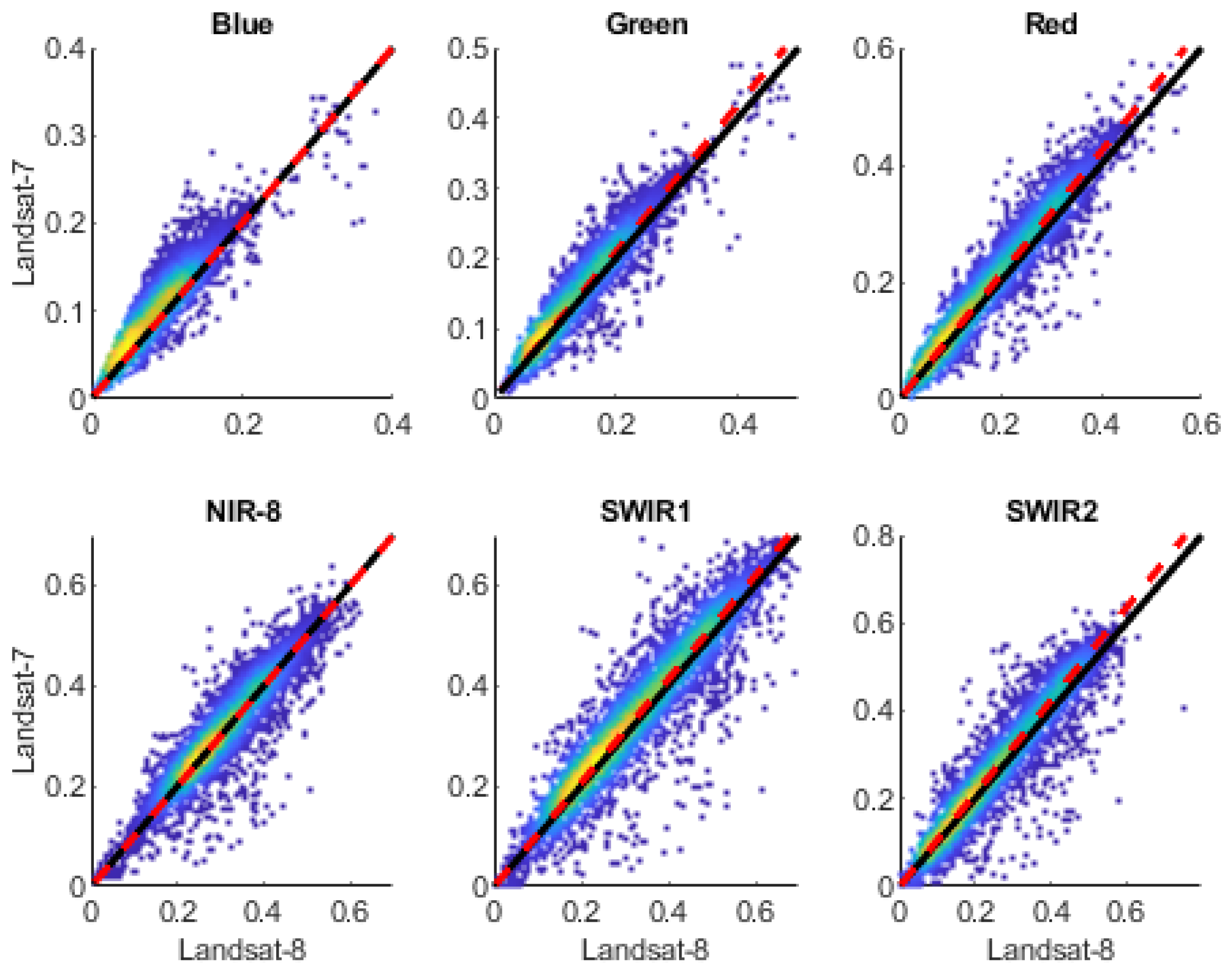 Remotesensing 15 04008 g004