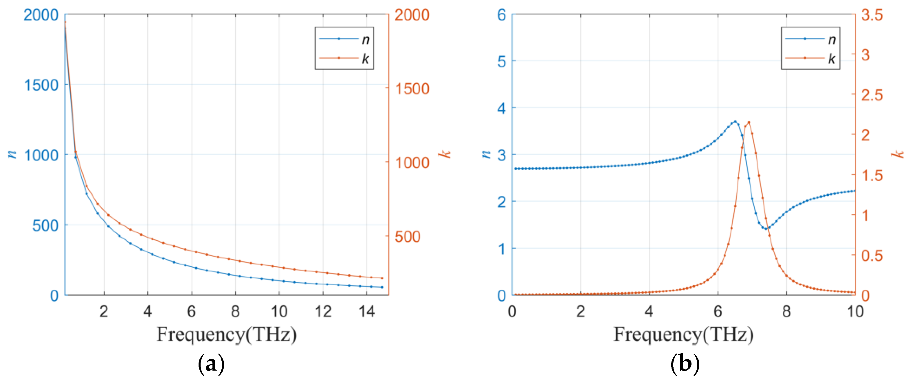 Remotesensing 15 04010 g003