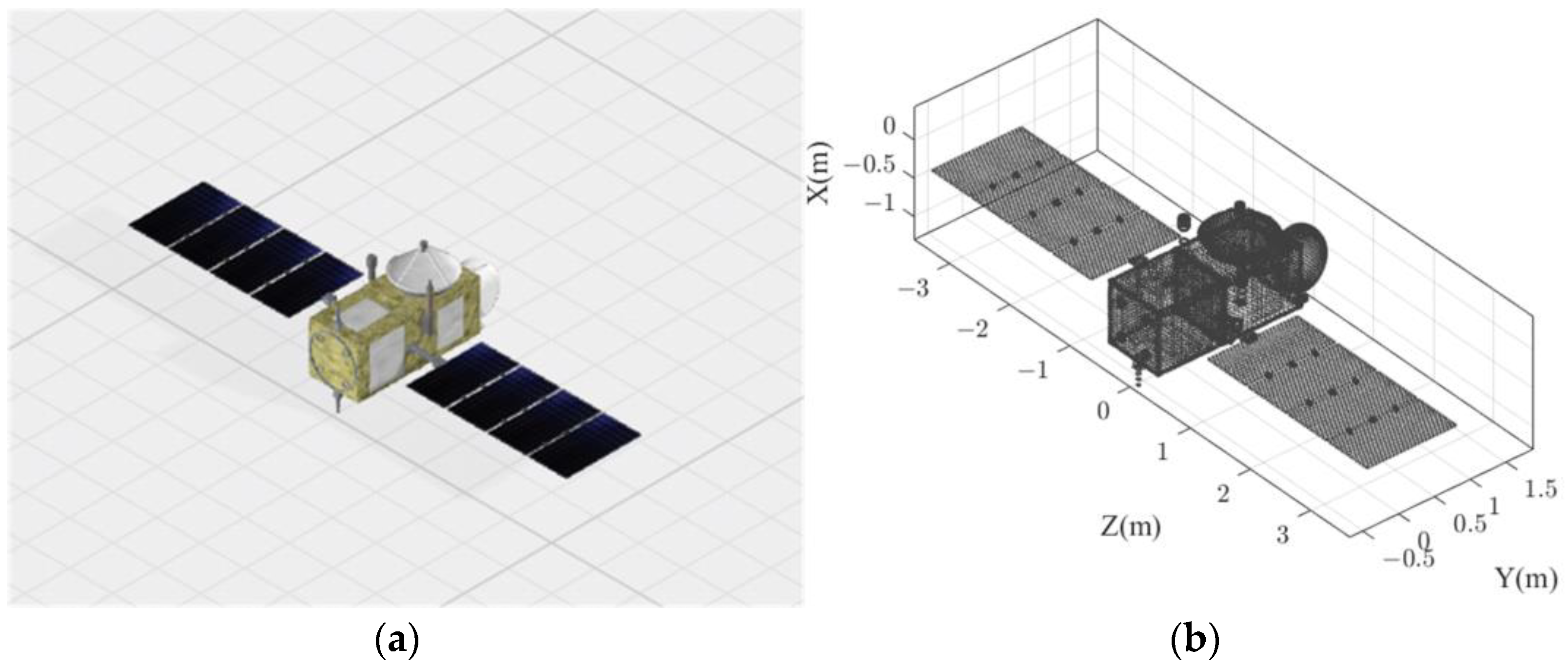 Remotesensing 15 04010 g007