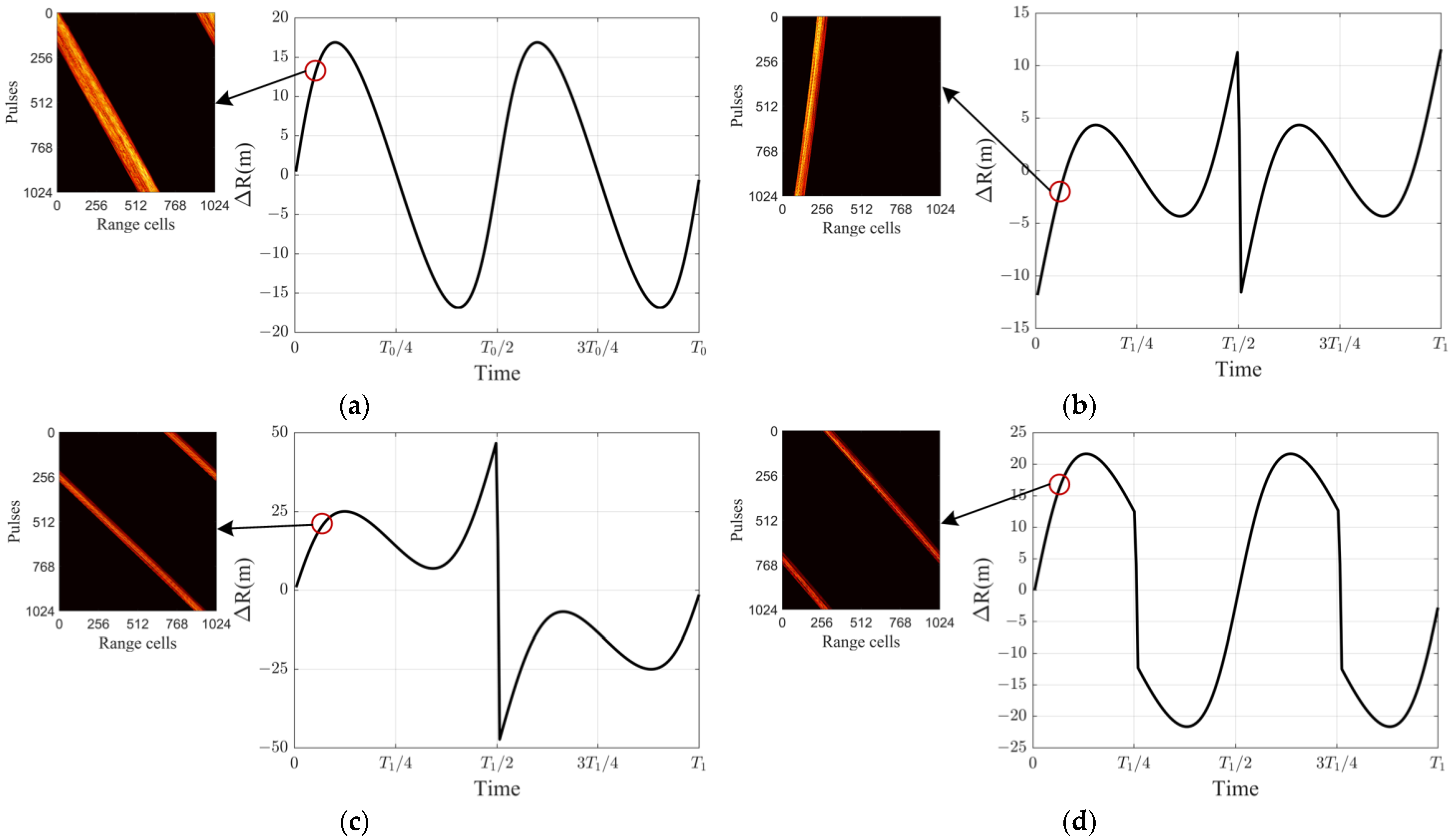 Remotesensing 15 04010 g012