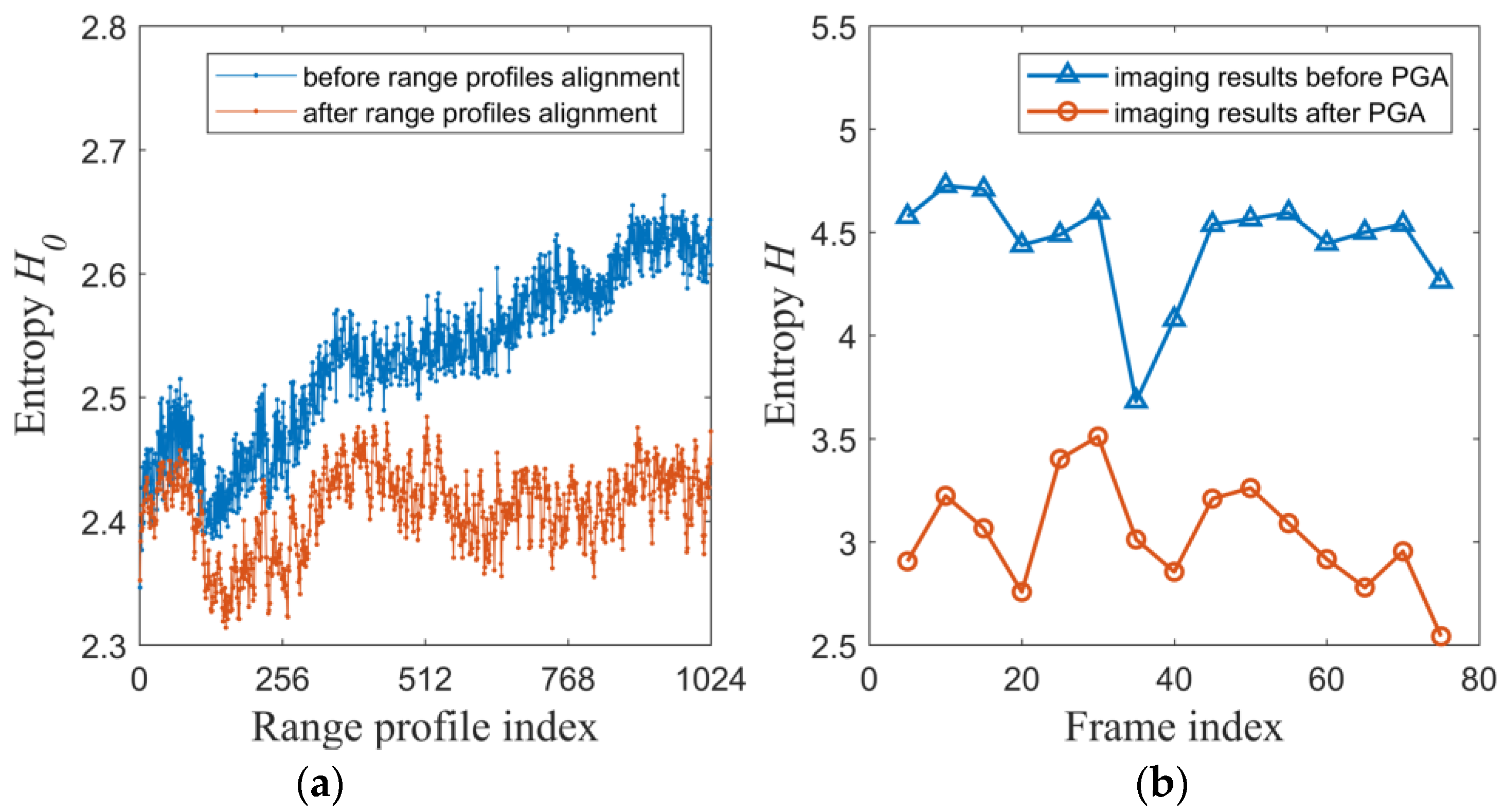 Remotesensing 15 04010 g014