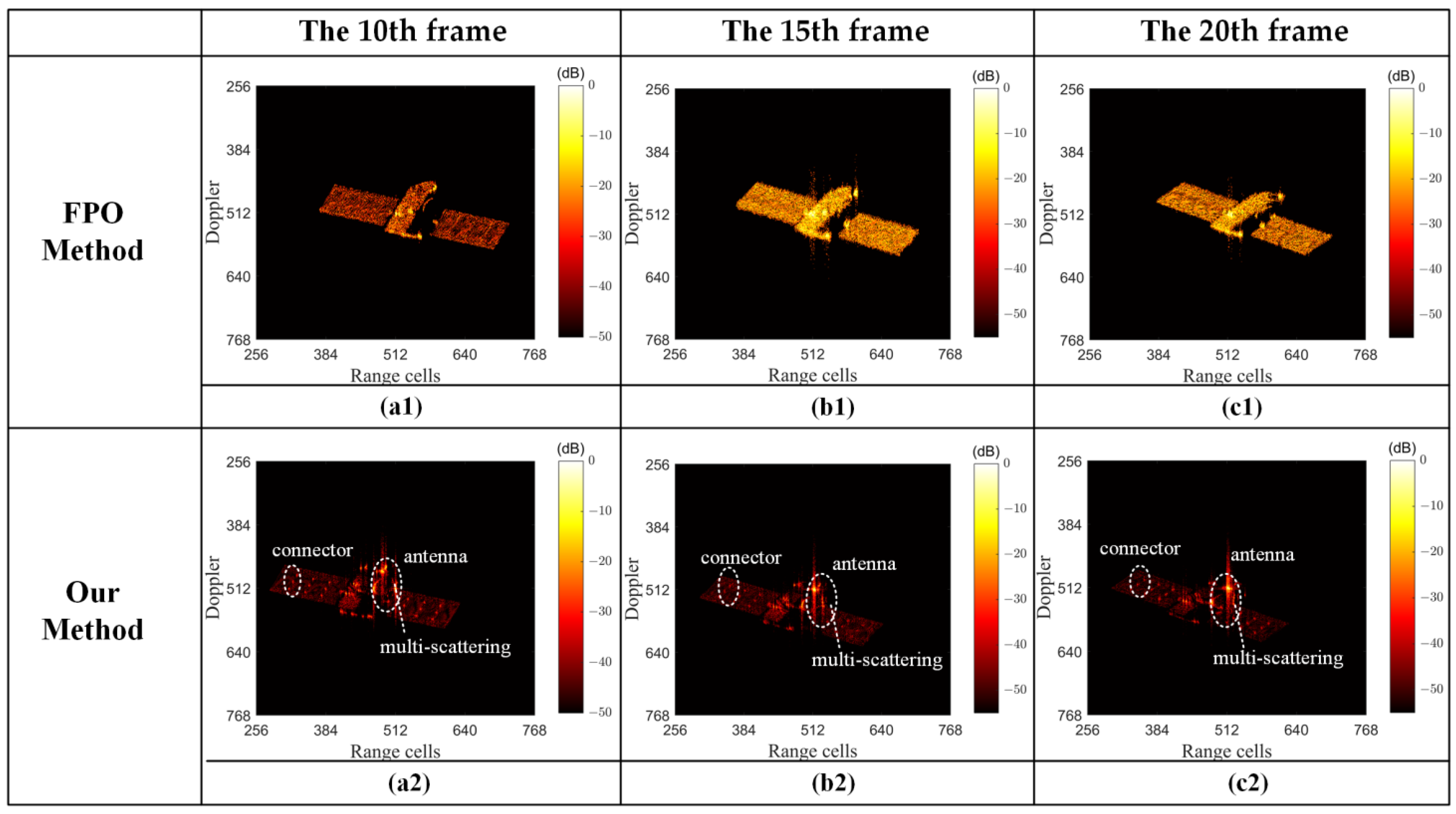 Remotesensing 15 04010 g015