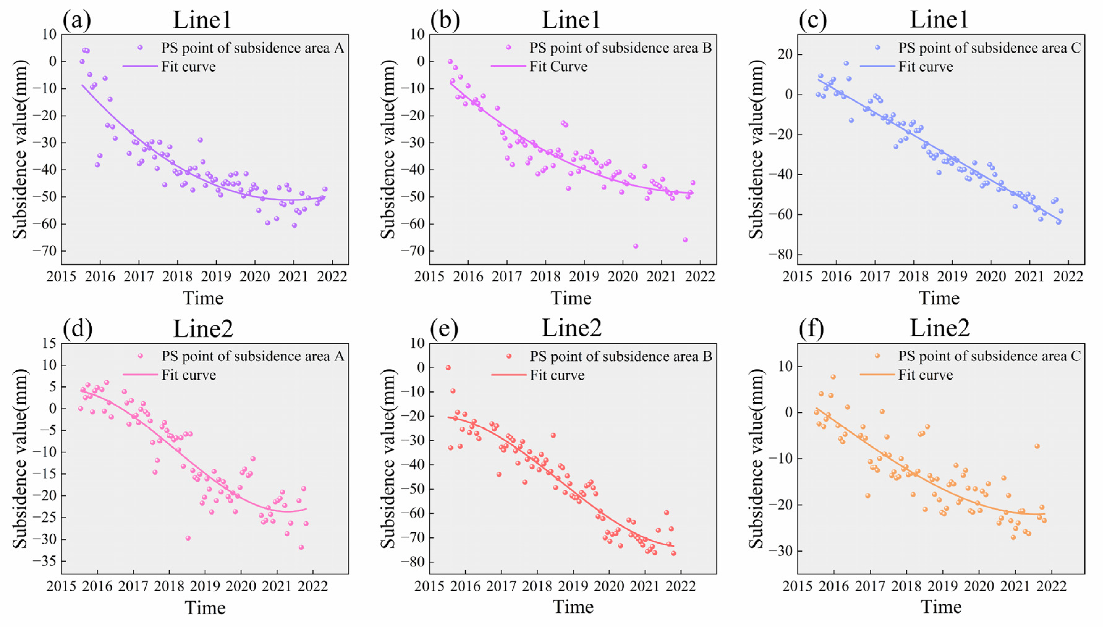Remotesensing 15 04011 g008 Remotesensing 15 04011 g008