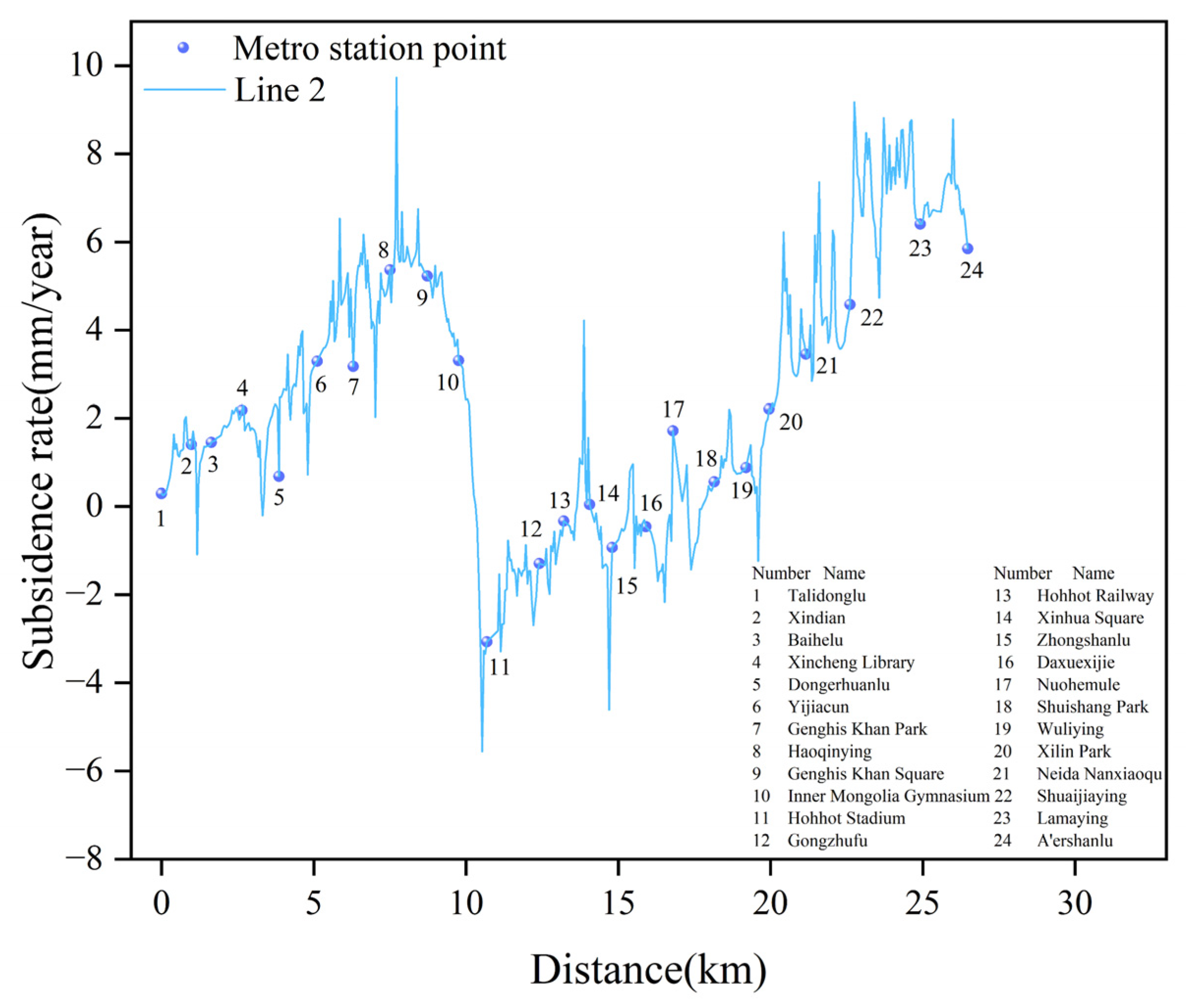 Remotesensing 15 04011 g009 Remotesensing 15 04011 g009