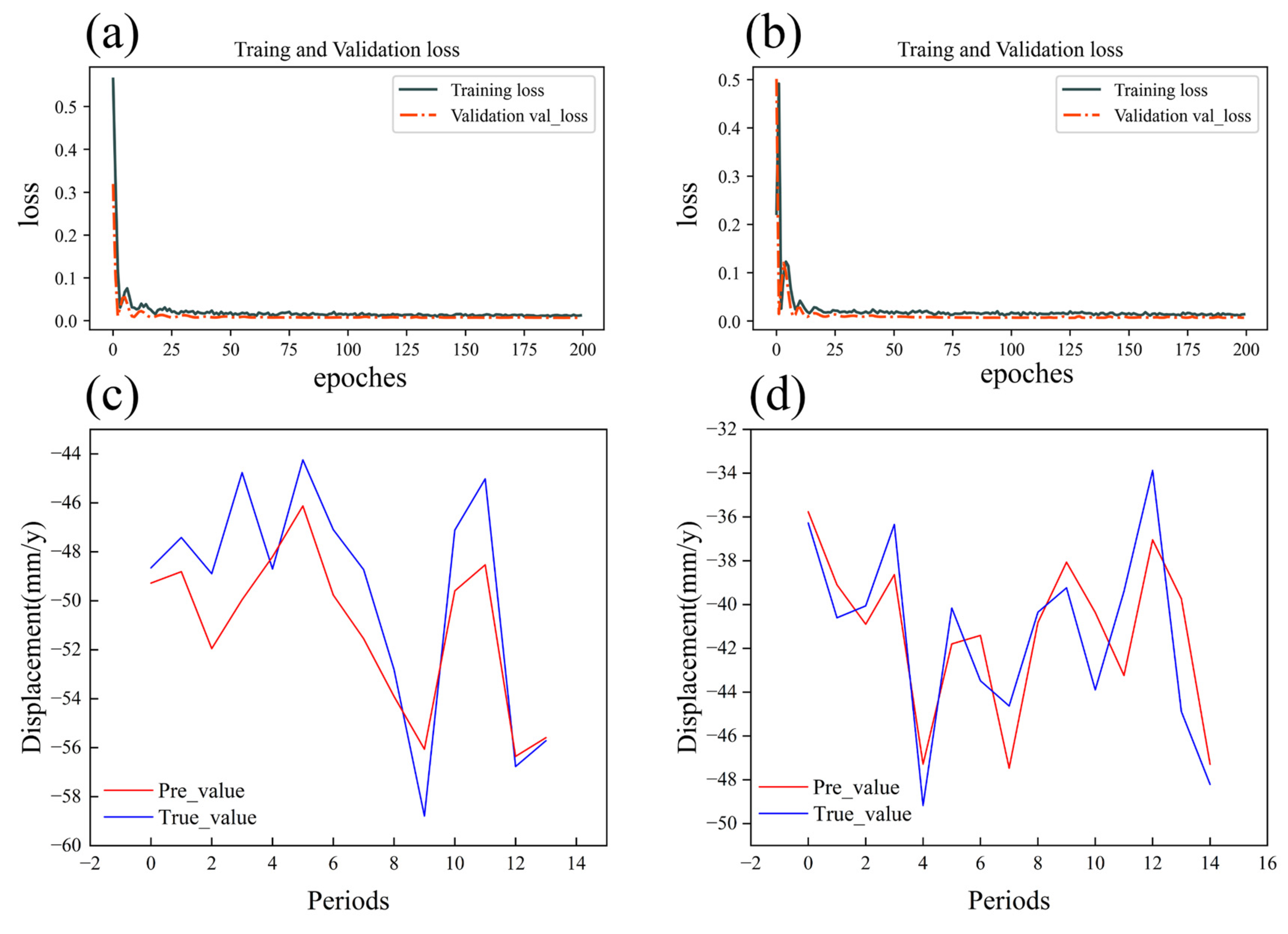 Remotesensing 15 04011 g012 Remotesensing 15 04011 g012