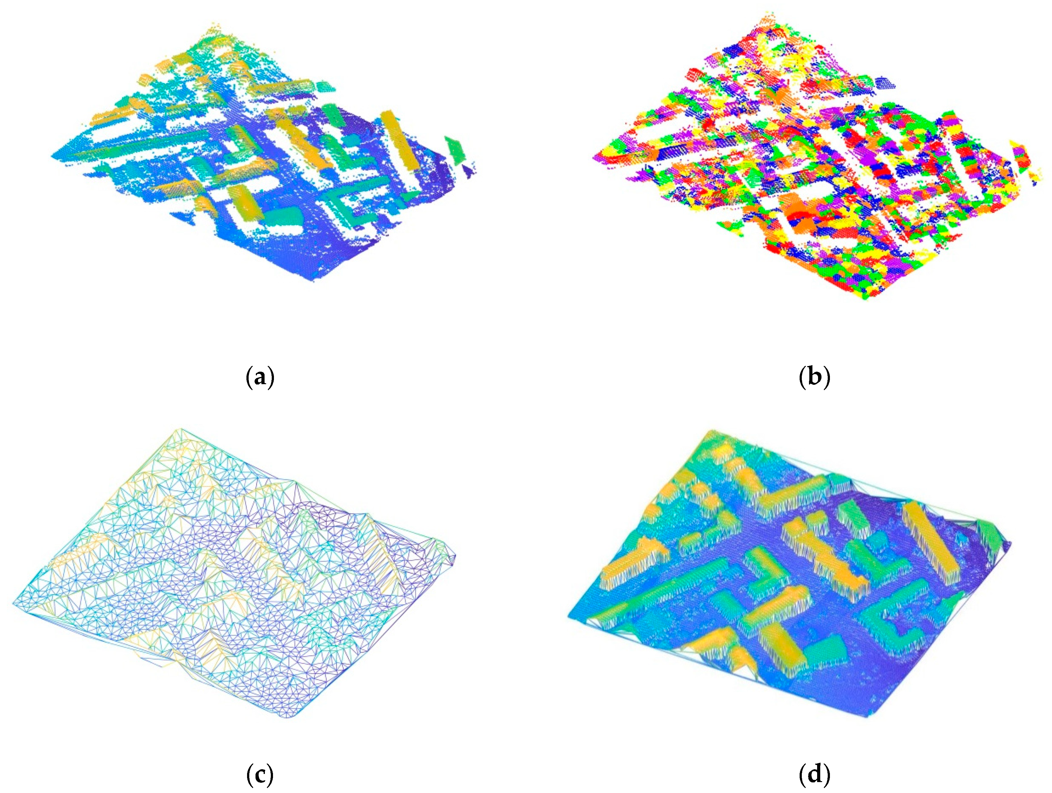 Remotesensing 15 04013 g003