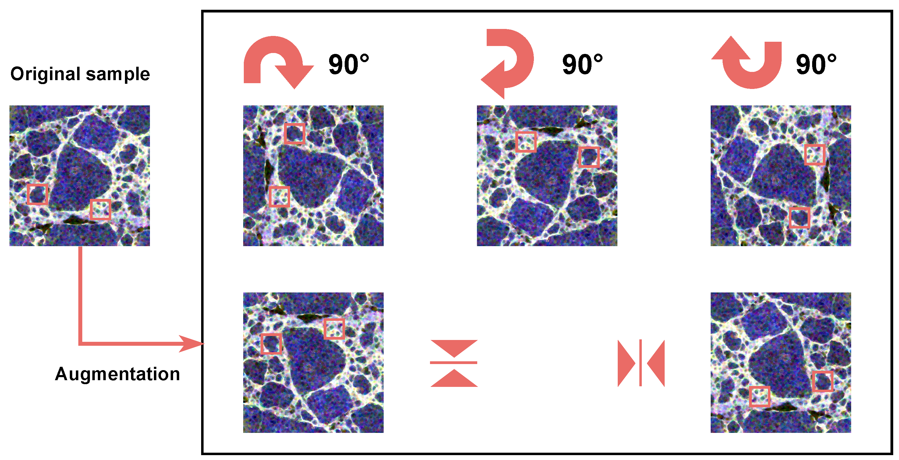 Remotesensing 15 04014 g005