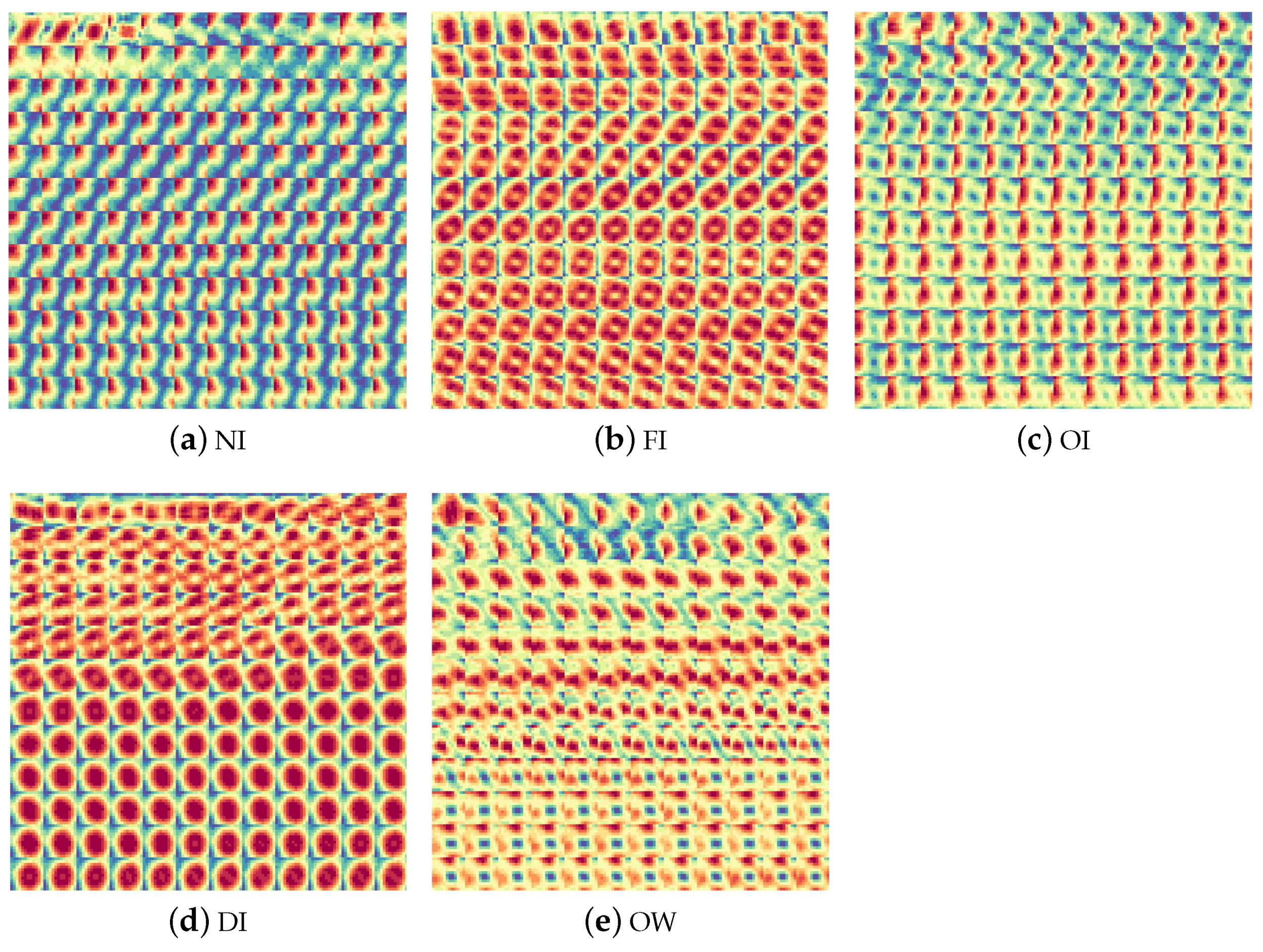 Remotesensing 15 04014 g008