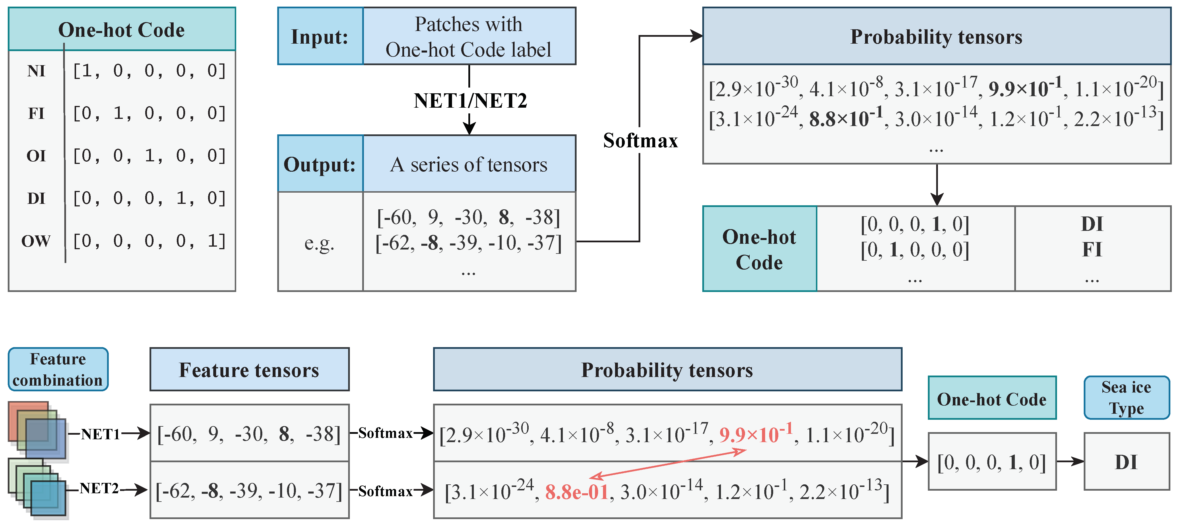 Remotesensing 15 04014 g013