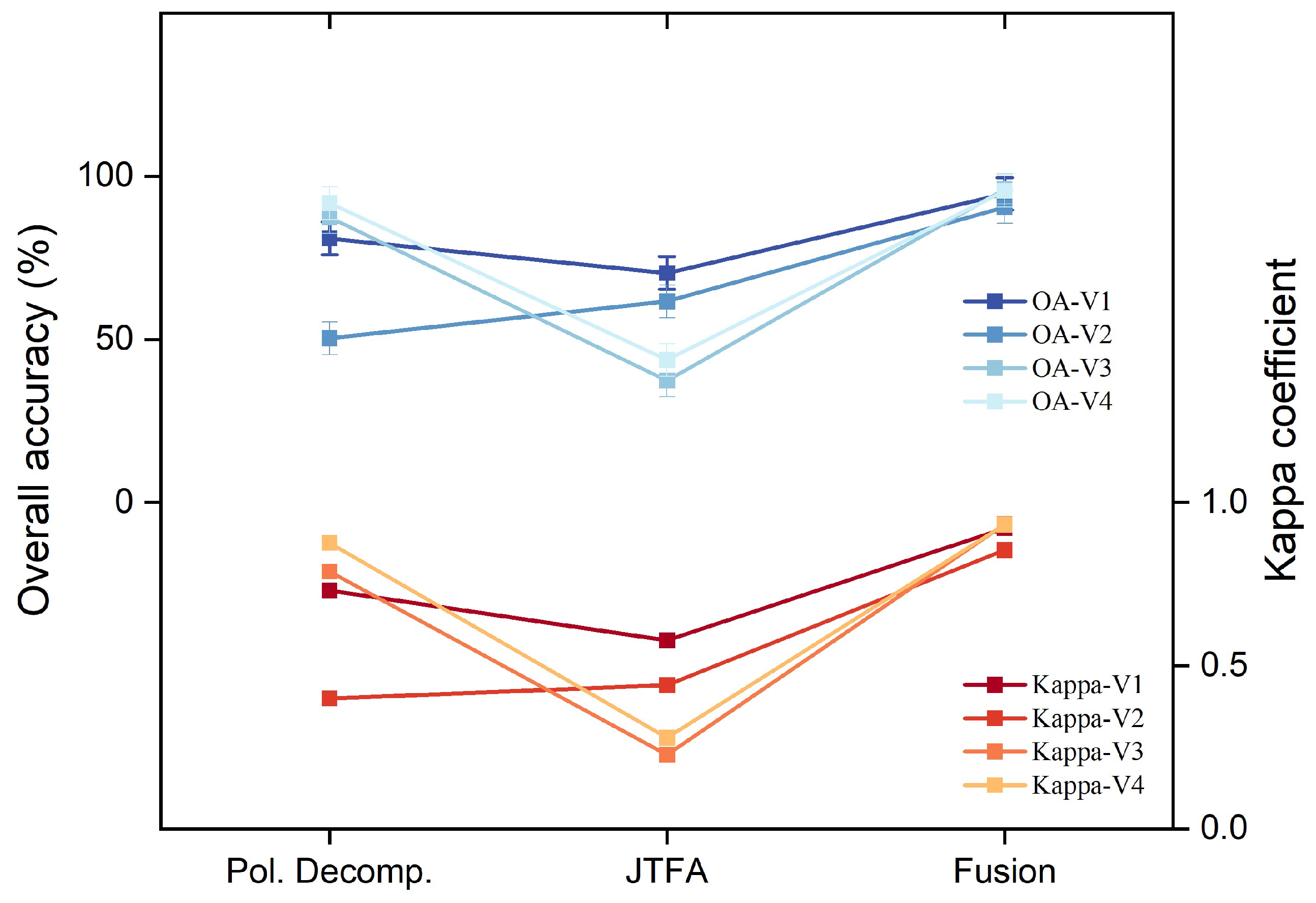Remotesensing 15 04014 g018